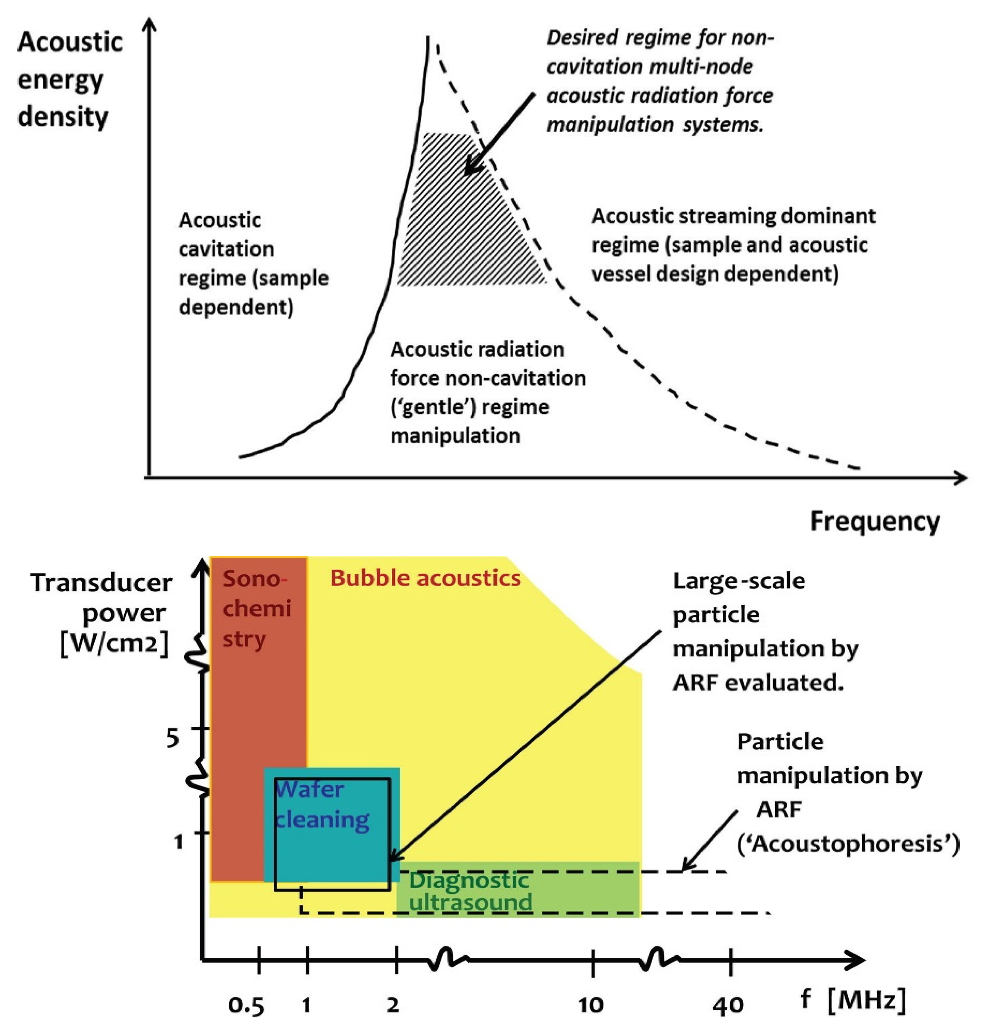 Molecules 28 04677 g003