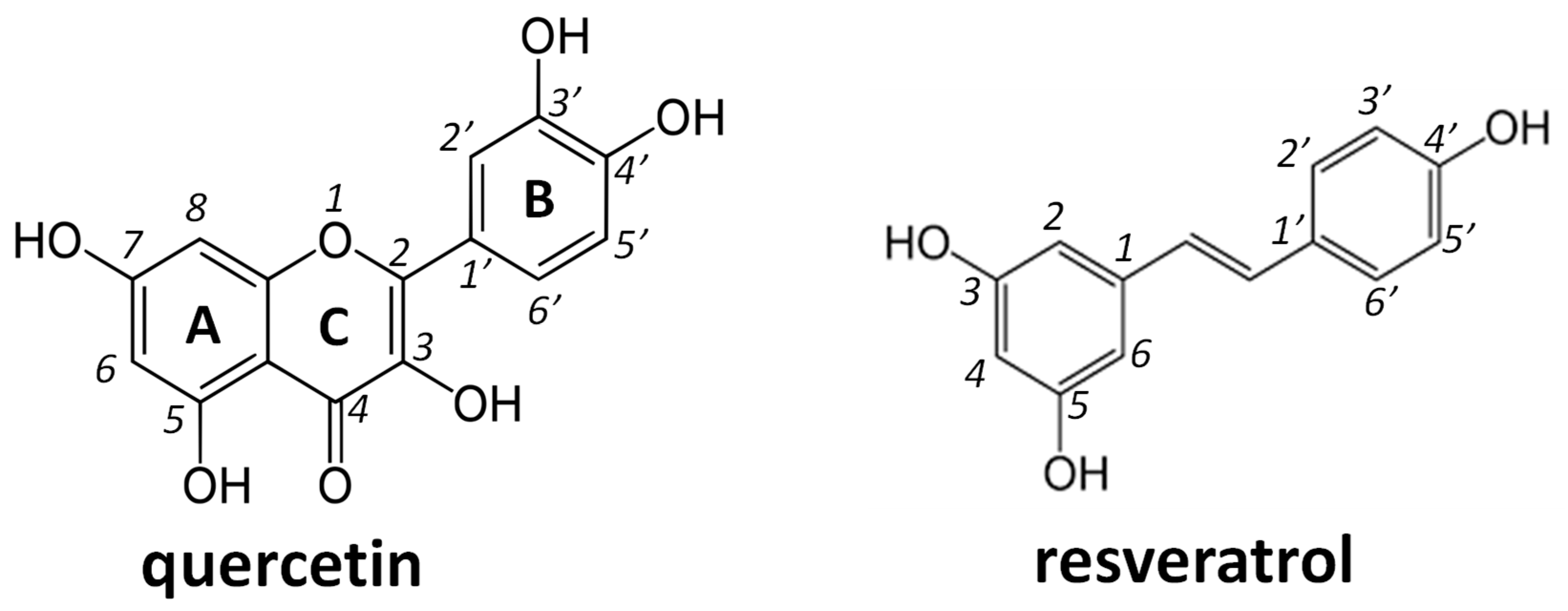 Molecules 28 04682 g001