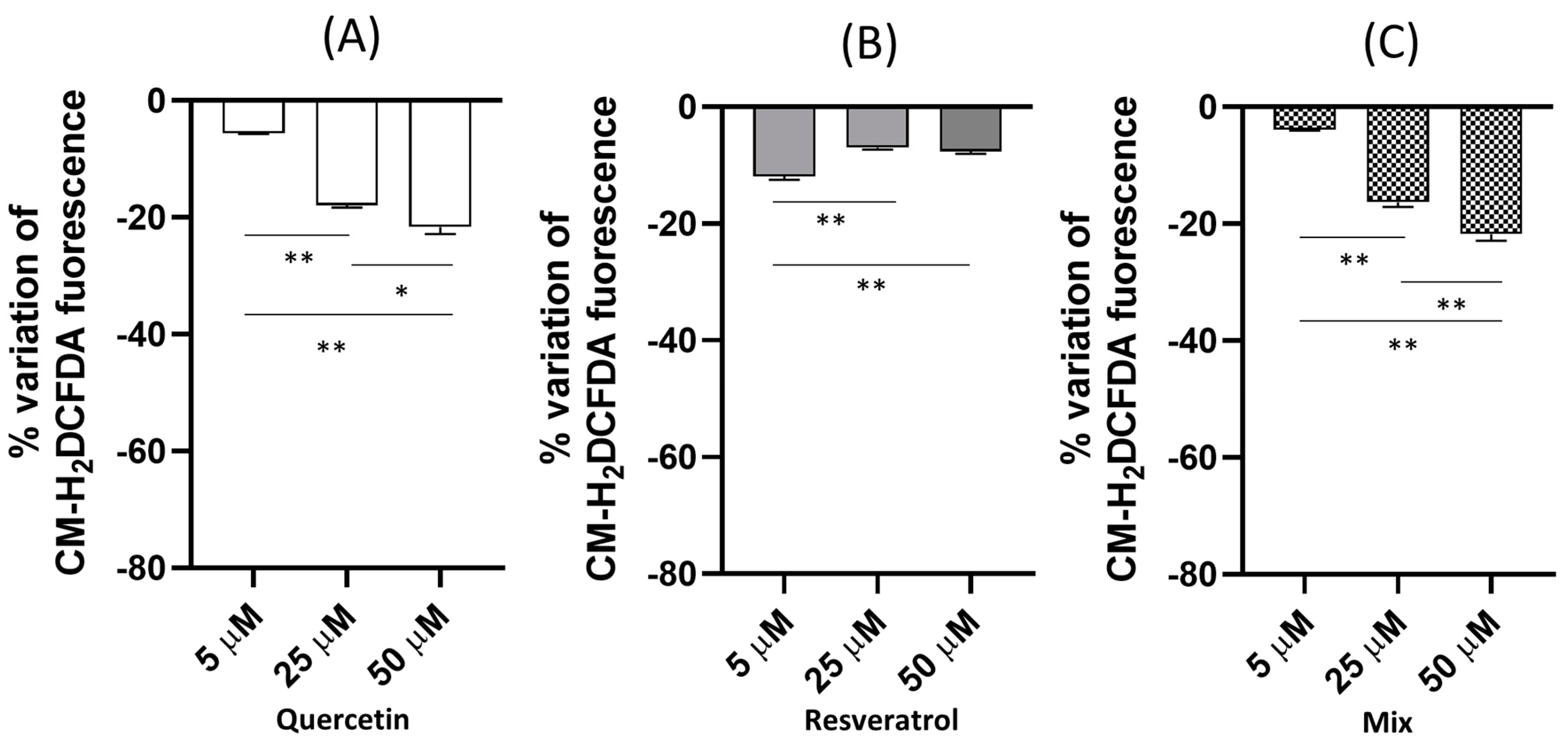 Molecules 28 04682 g002
