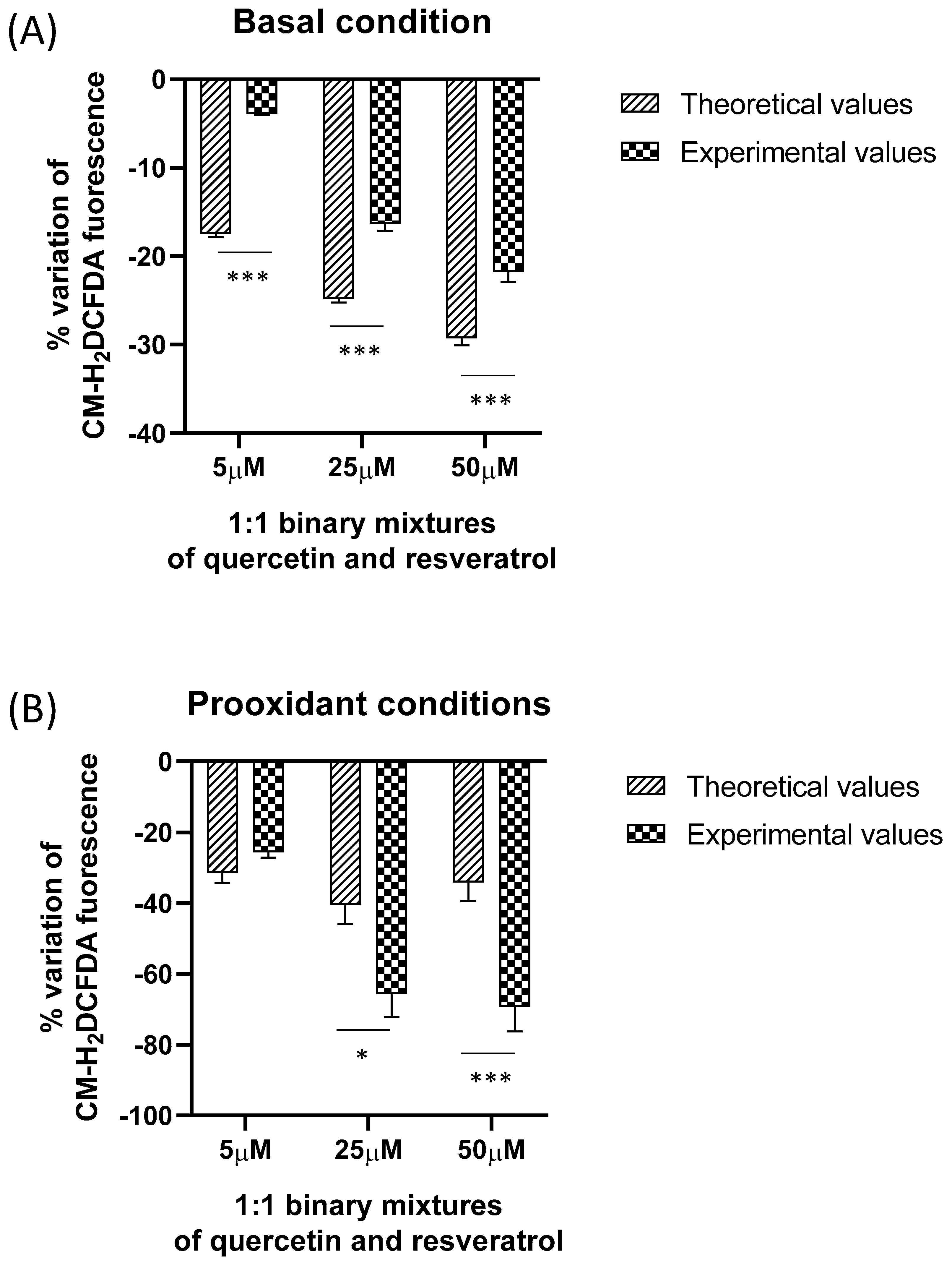 Molecules 28 04682 g005