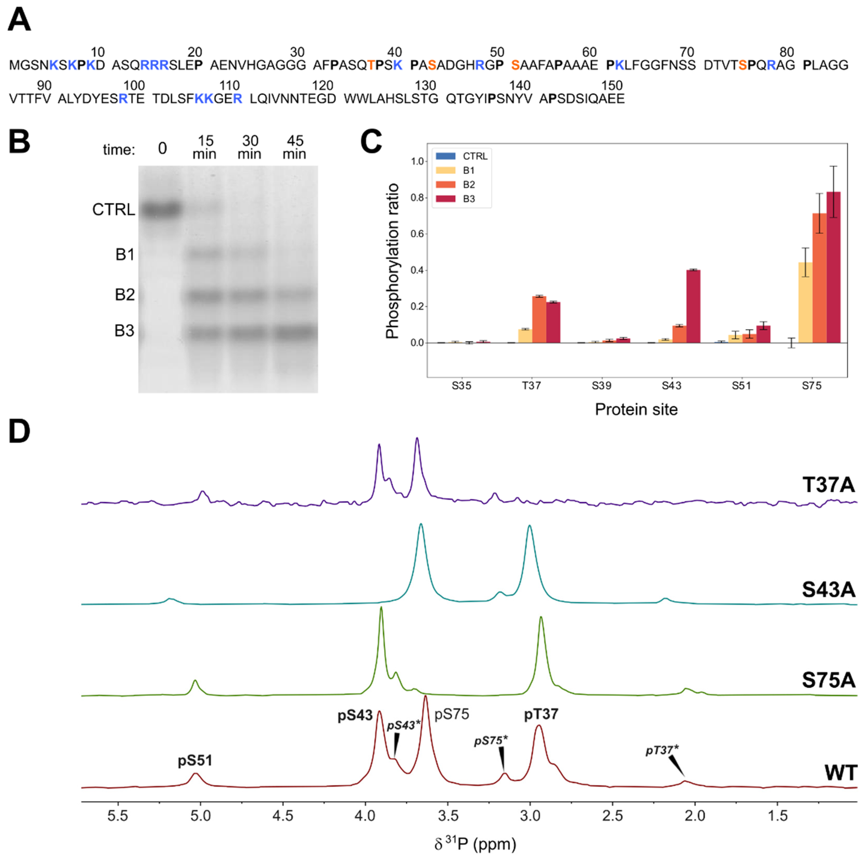 Molecules 28 04686 g001 Molecules 28 04686 g001