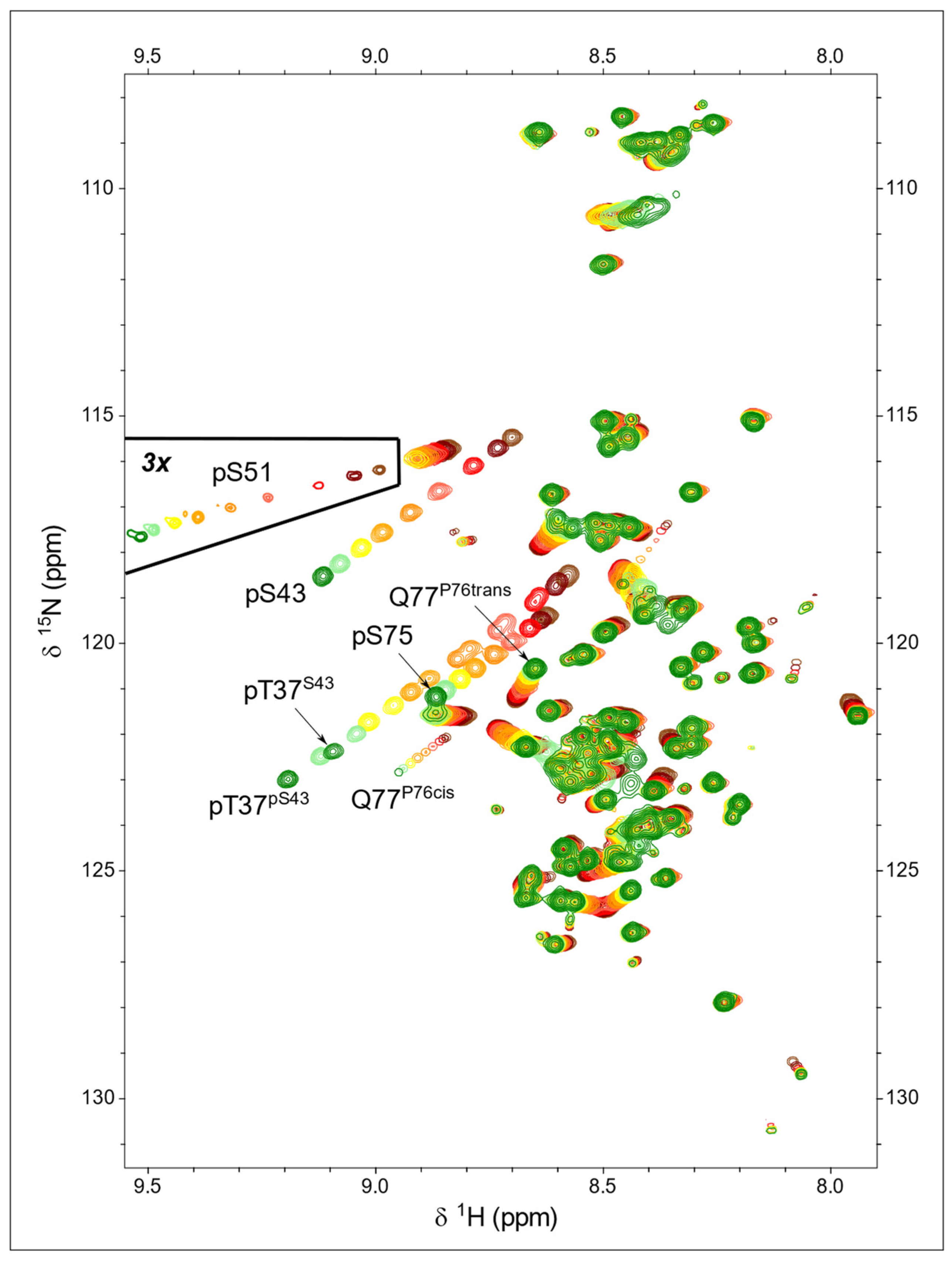 Molecules 28 04686 g003 Molecules 28 04686 g003