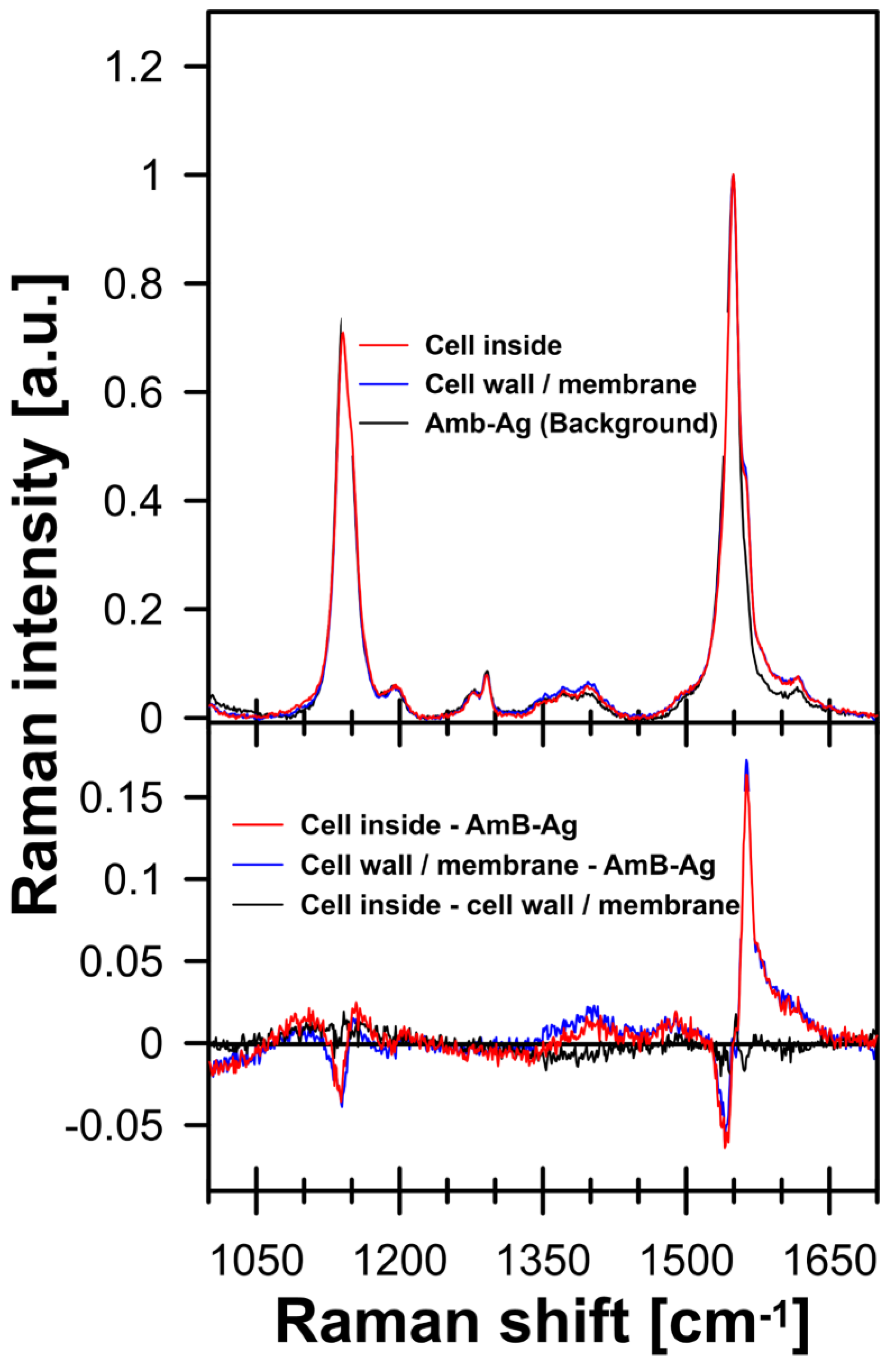 Molecules 28 04687 g004 Molecules 28 04687 g004