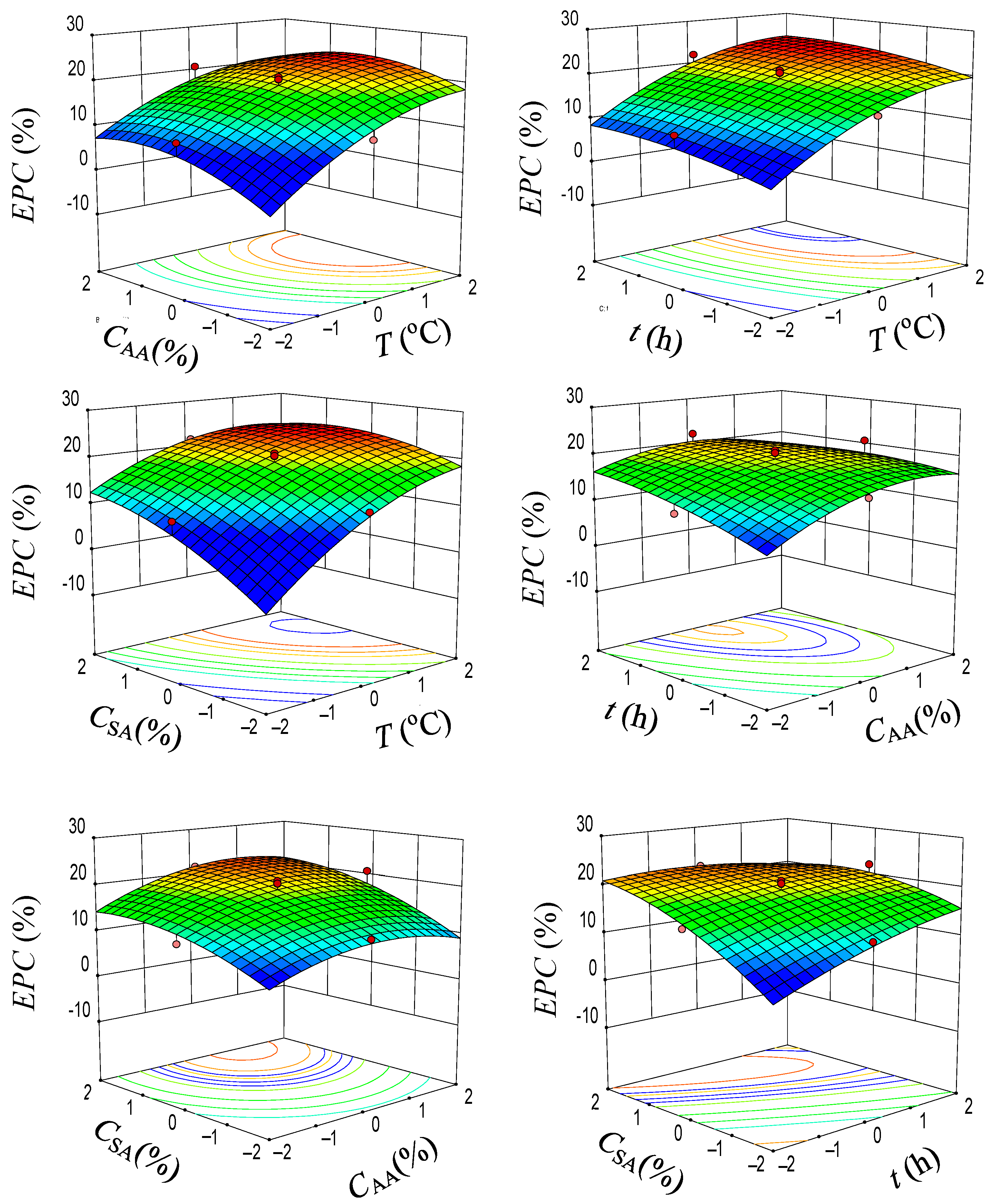 Molecules 28 04689 g007 Molecules 28 04689 g007