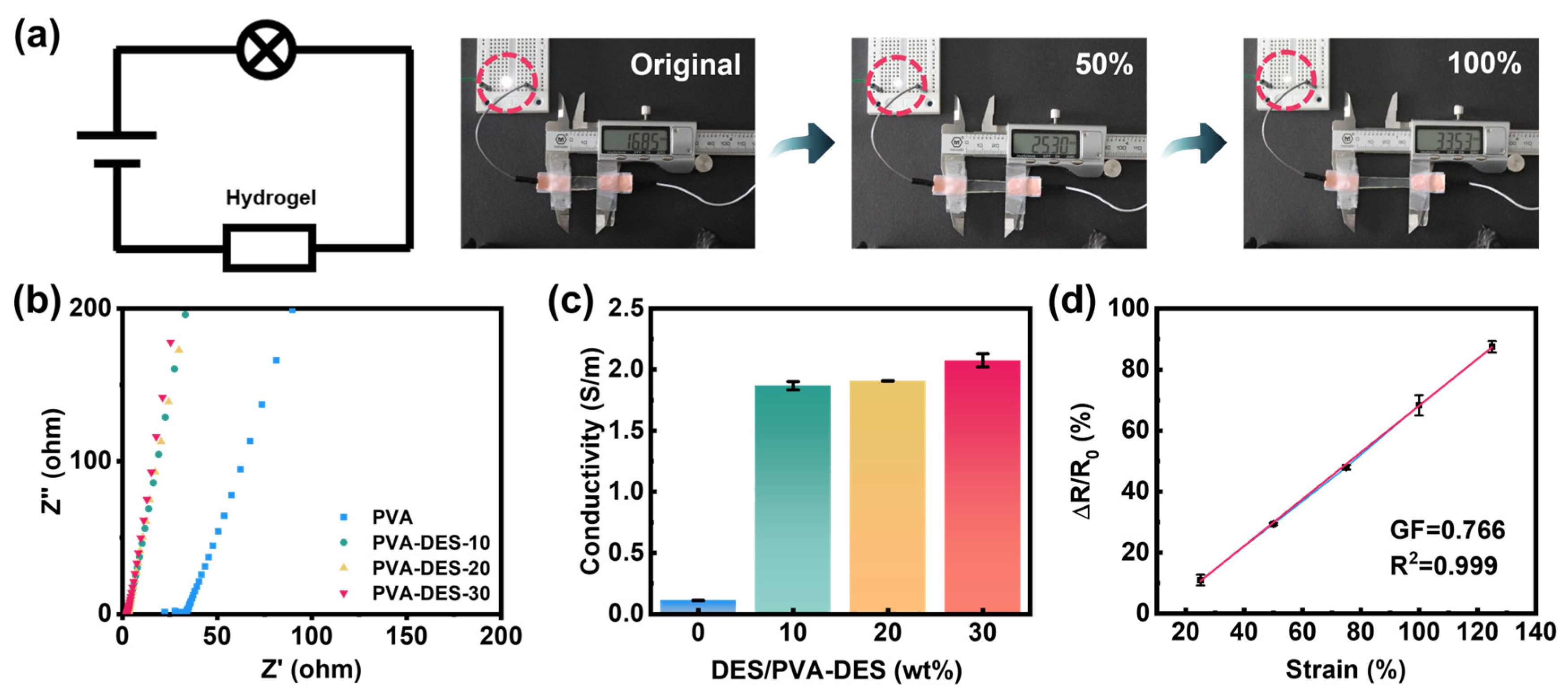Molecules 28 04690 g004 Molecules 28 04690 g004