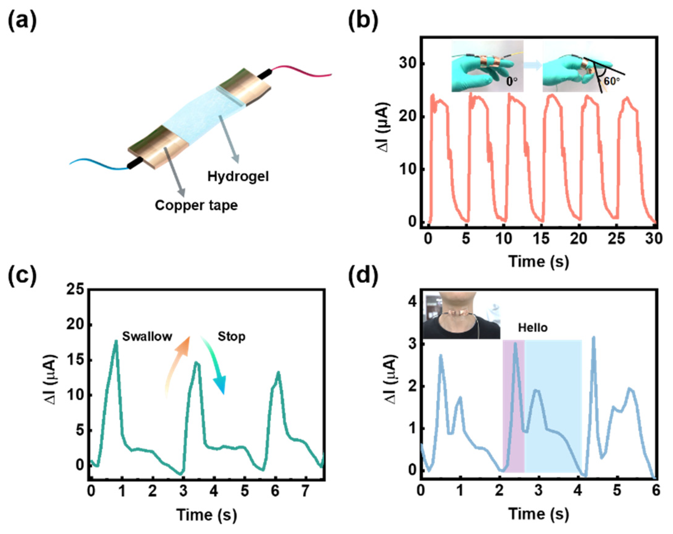 Molecules 28 04690 g005 Molecules 28 04690 g005