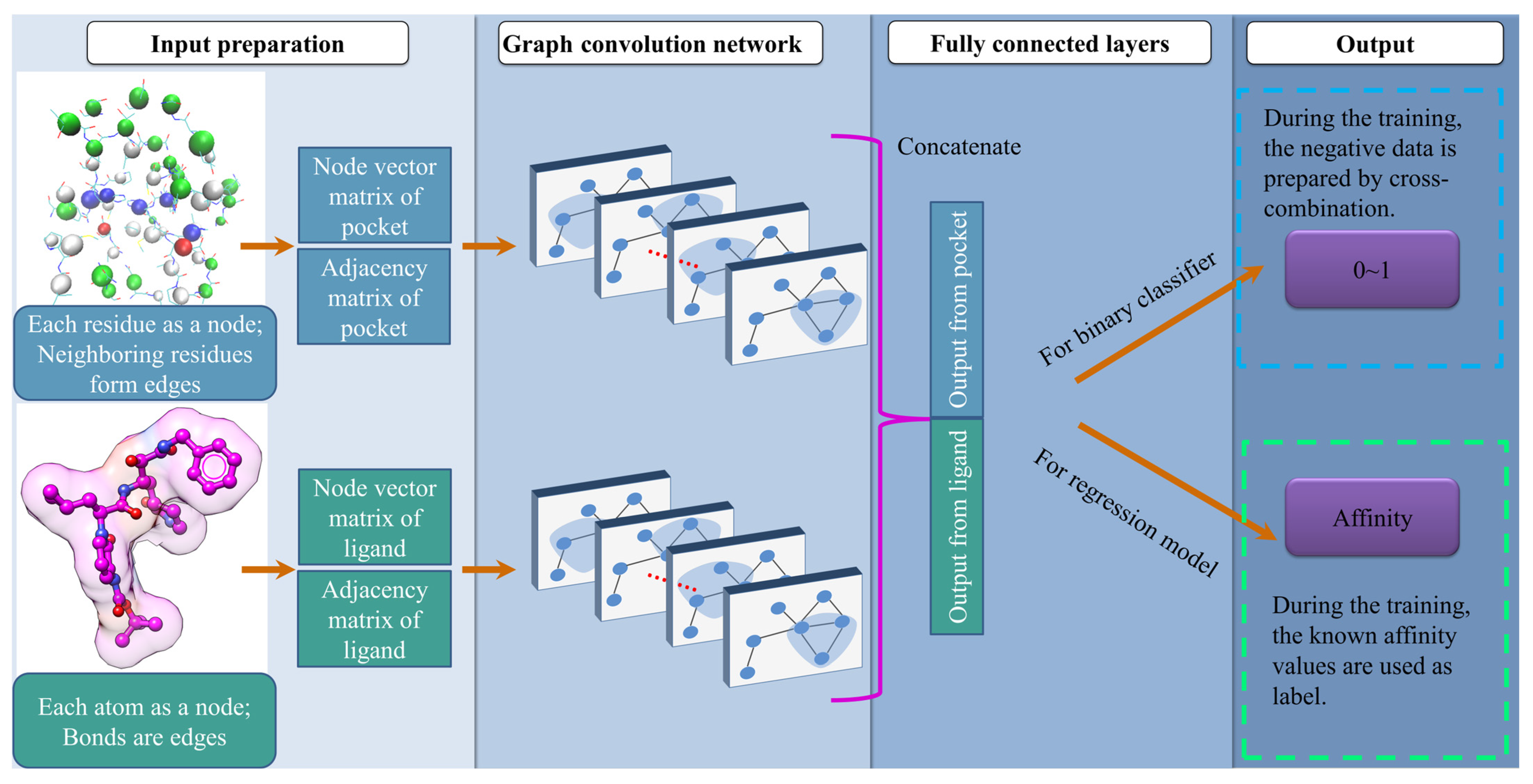 Molecules 28 04691 g001