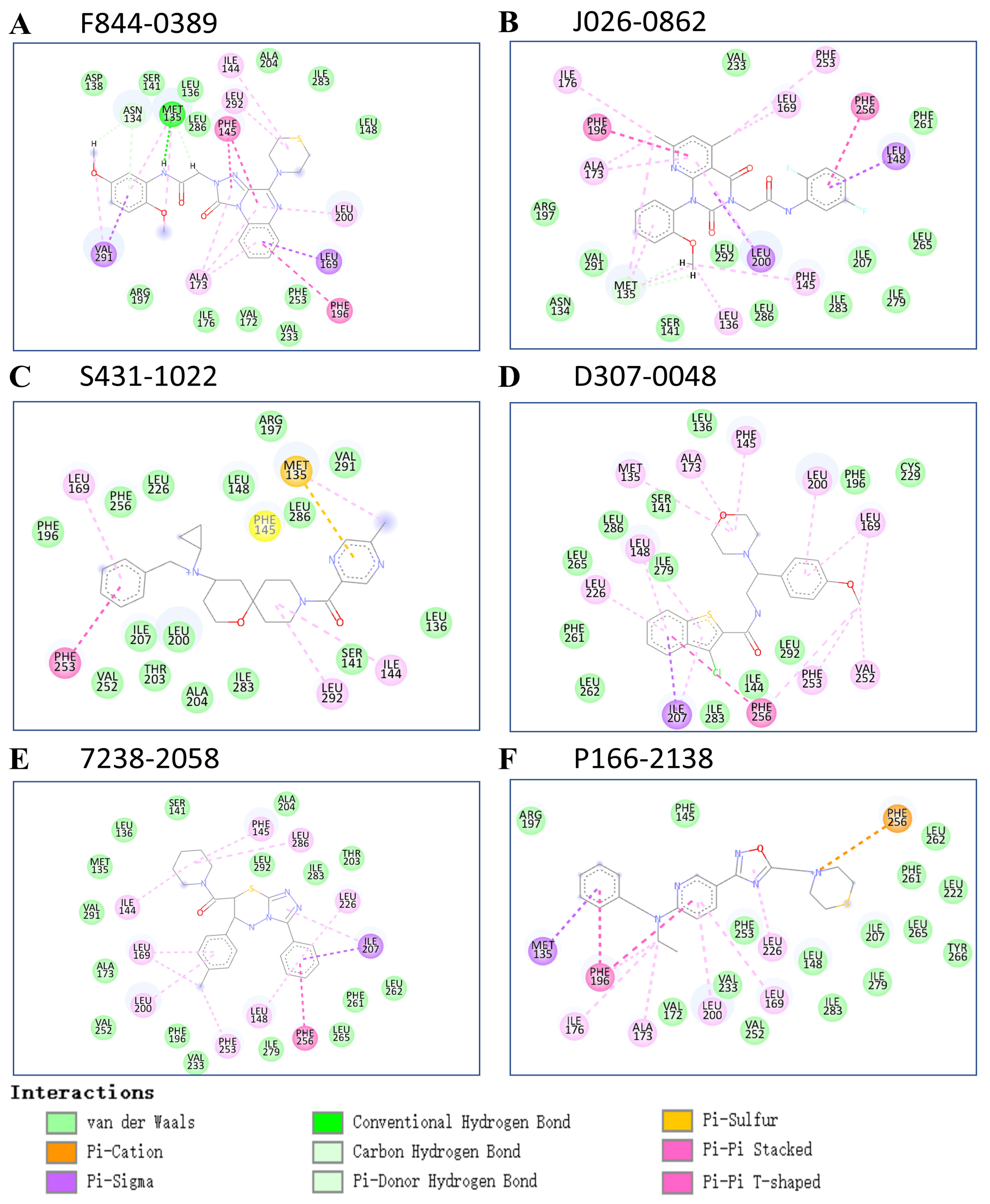 Molecules 28 04691 g003