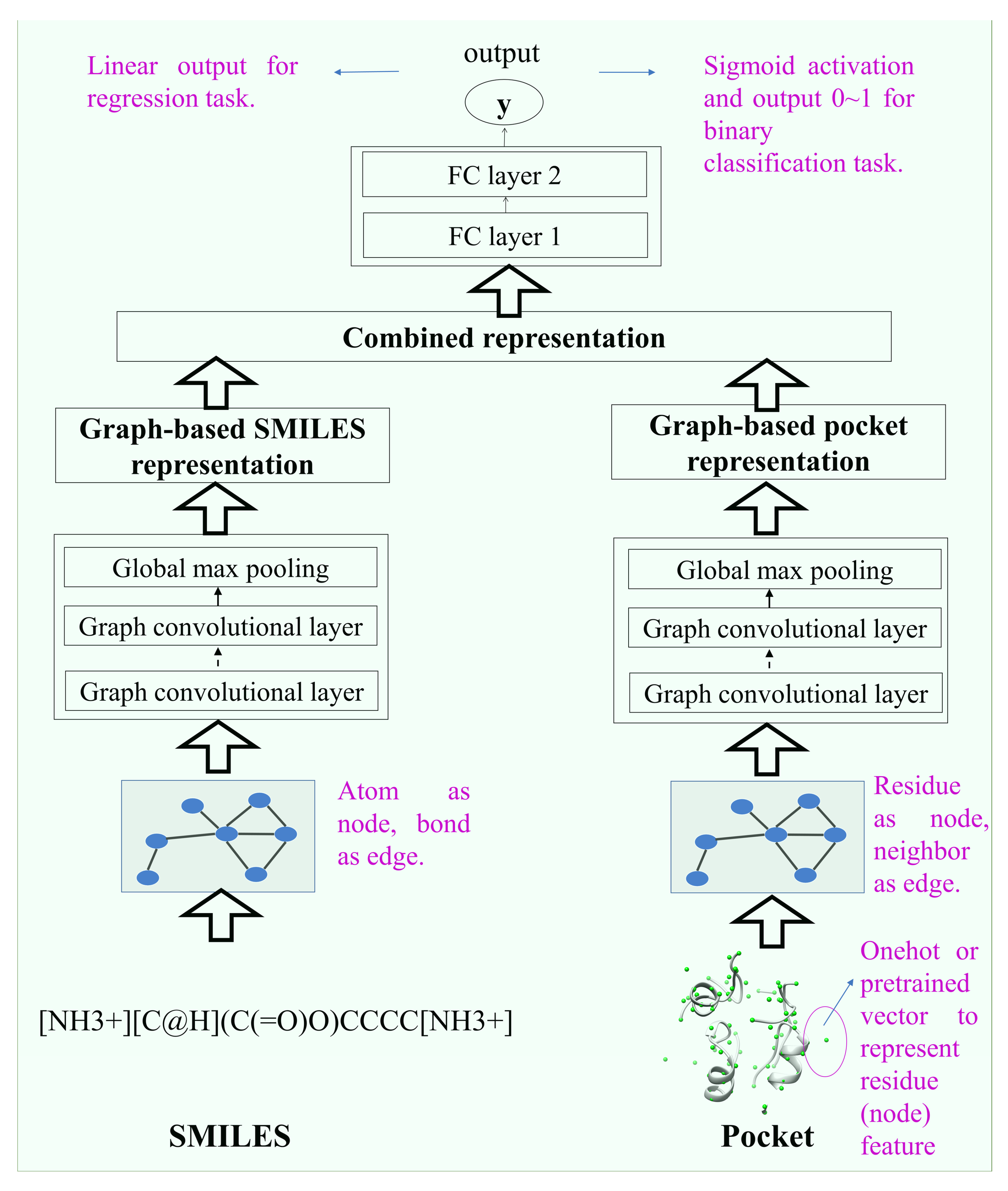 Molecules 28 04691 g006