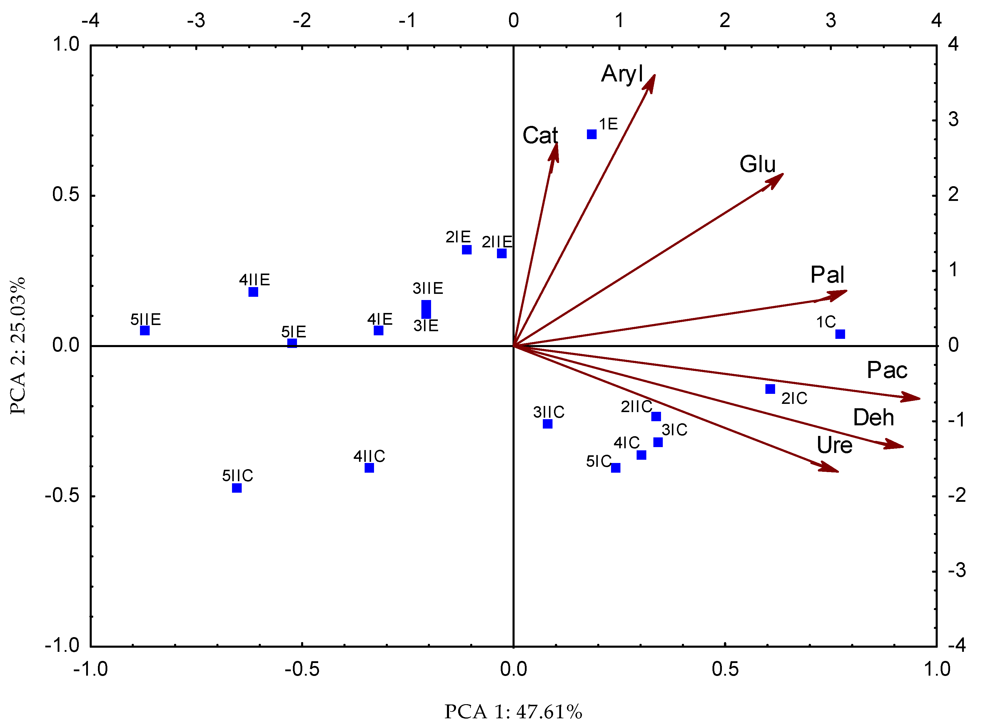 Molecules 28 04693 g004