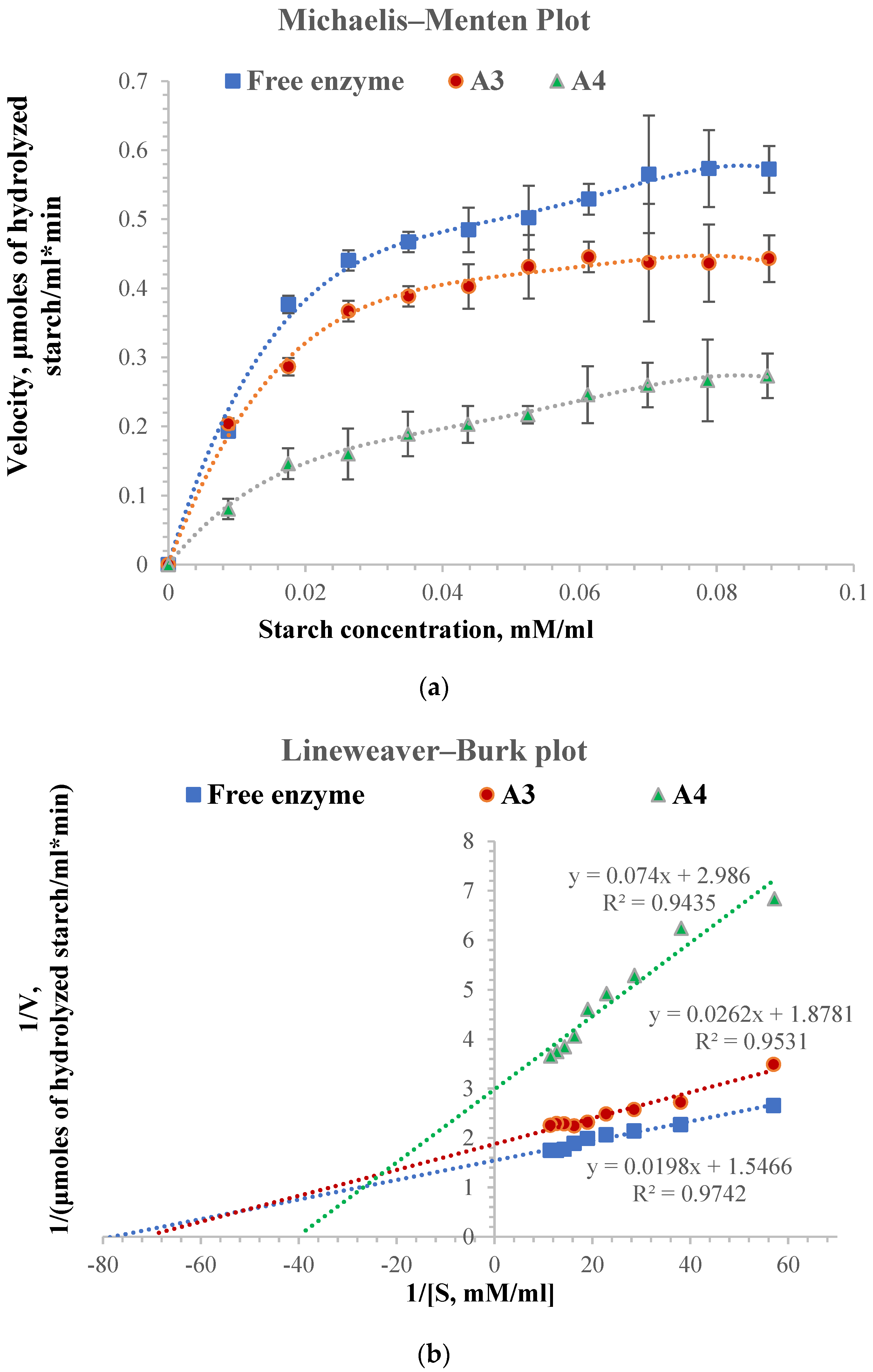 Molecules 28 04695 g005
