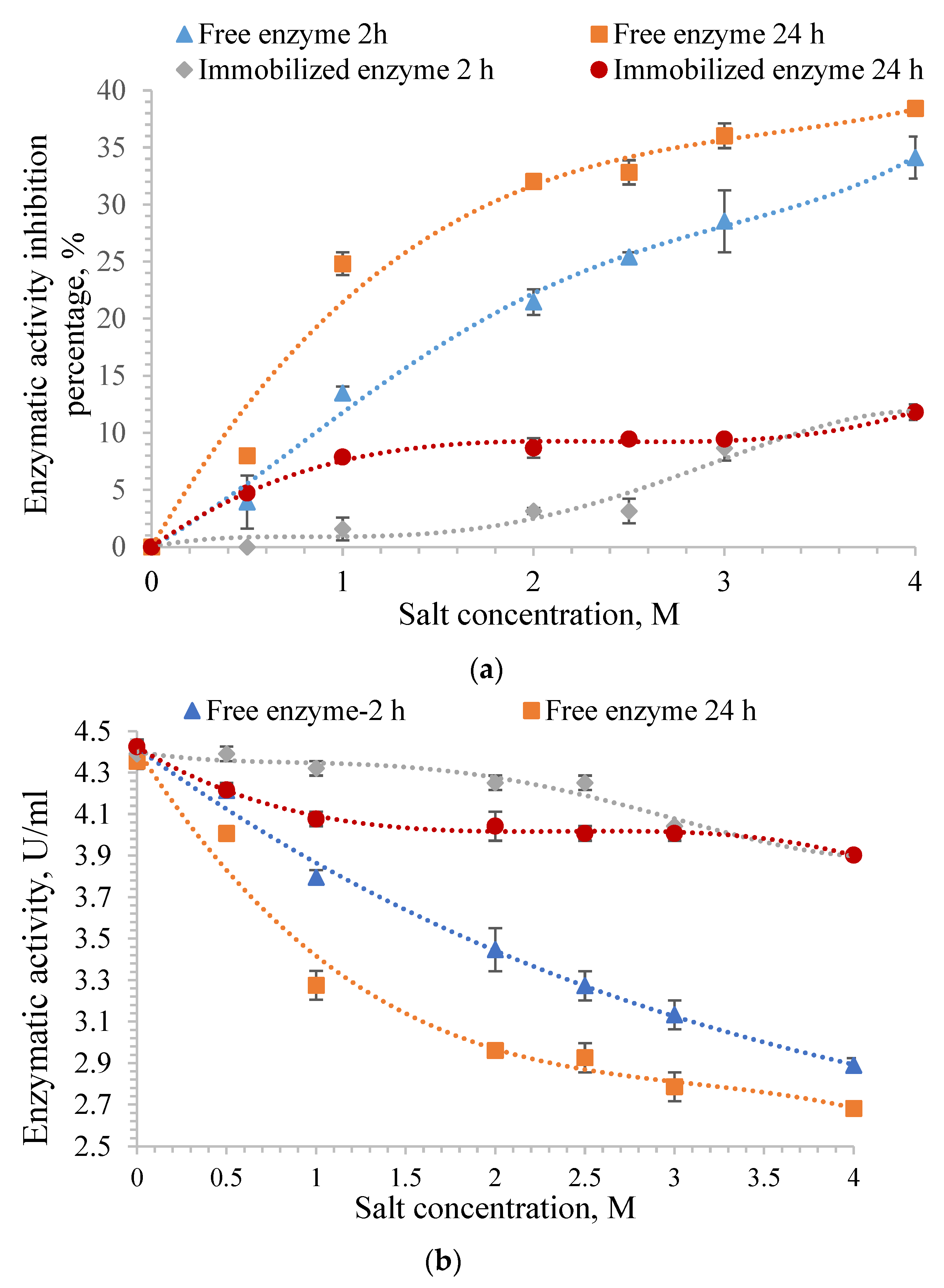 Molecules 28 04695 g007