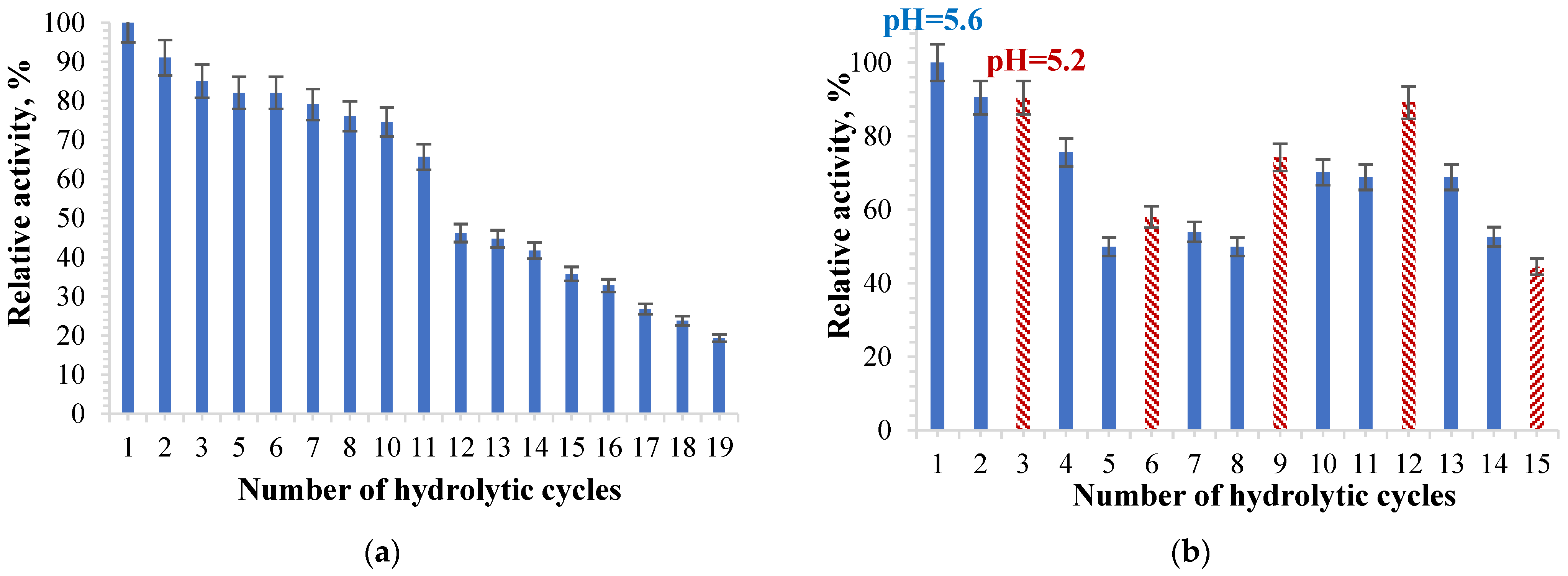 Molecules 28 04695 g008