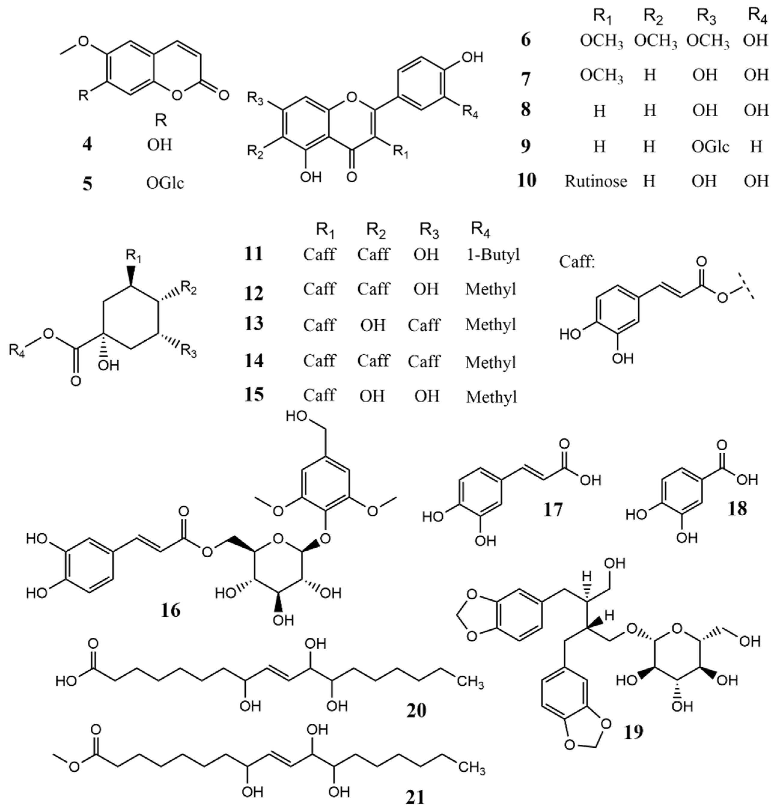 Molecules 28 04696 g002