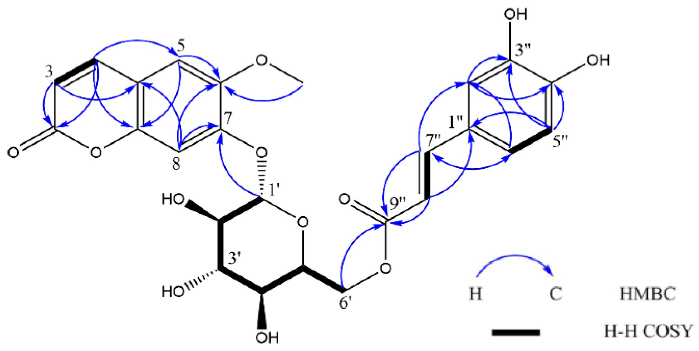 Molecules 28 04696 g006