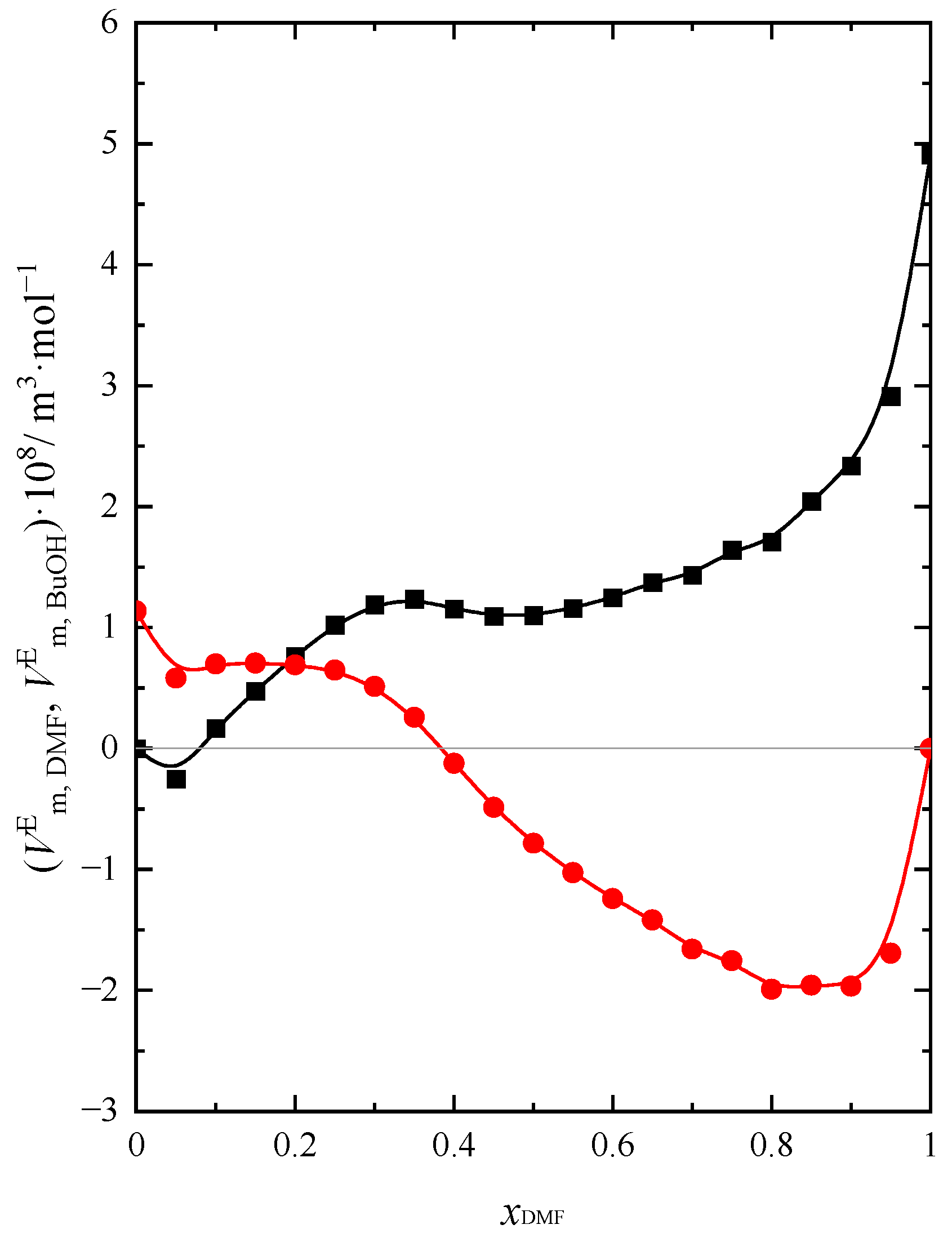 Molecules 28 04698 g002