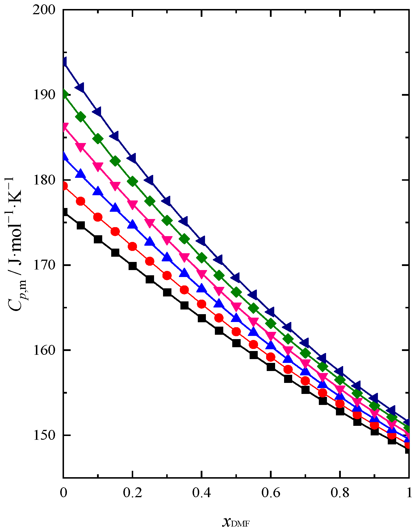Molecules 28 04698 g006