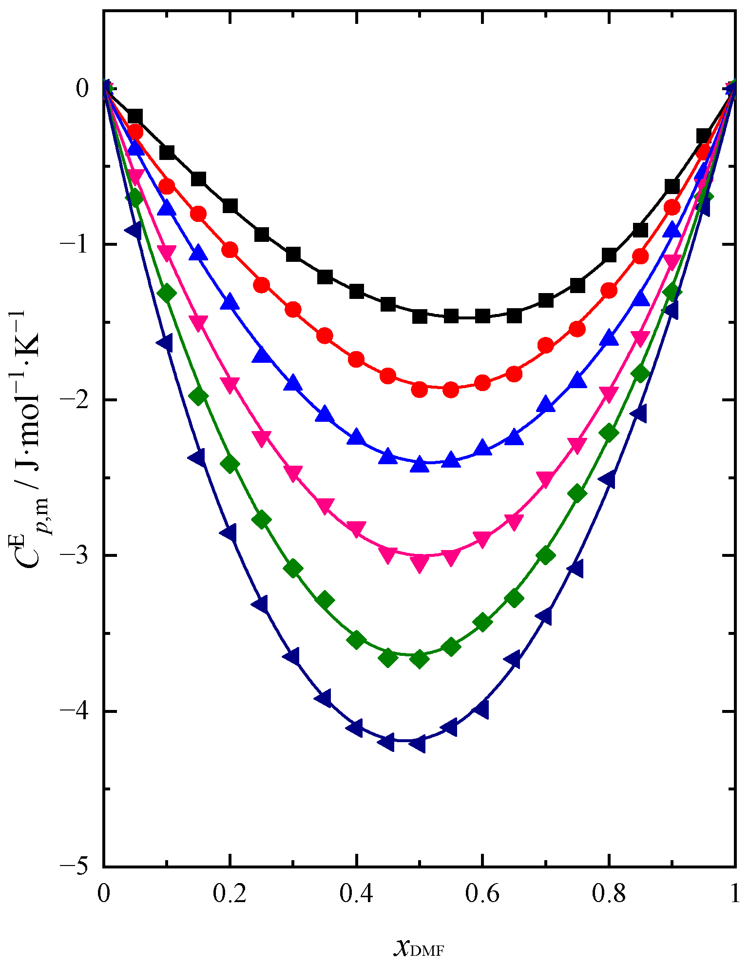 Molecules 28 04698 g007