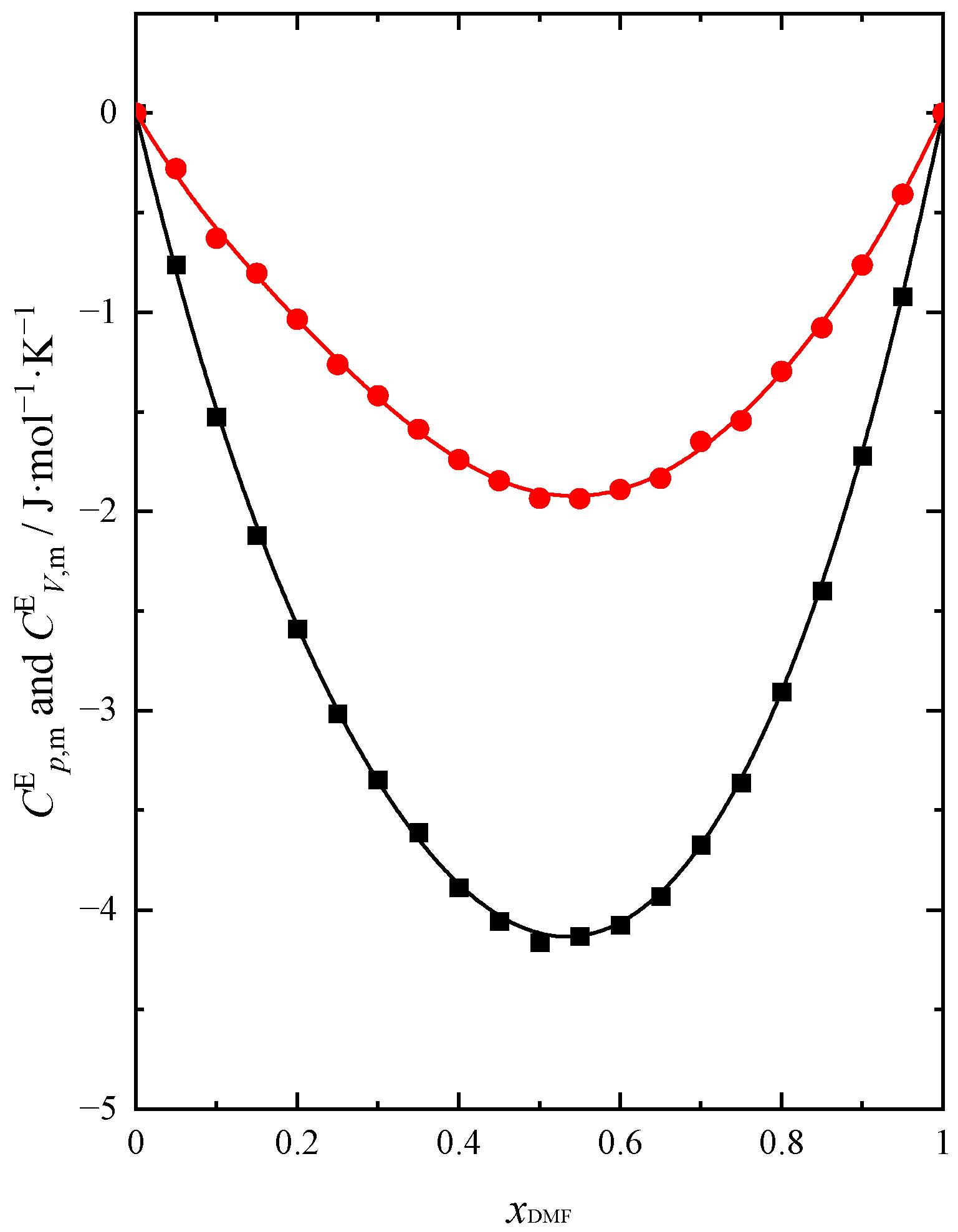 Molecules 28 04698 g008