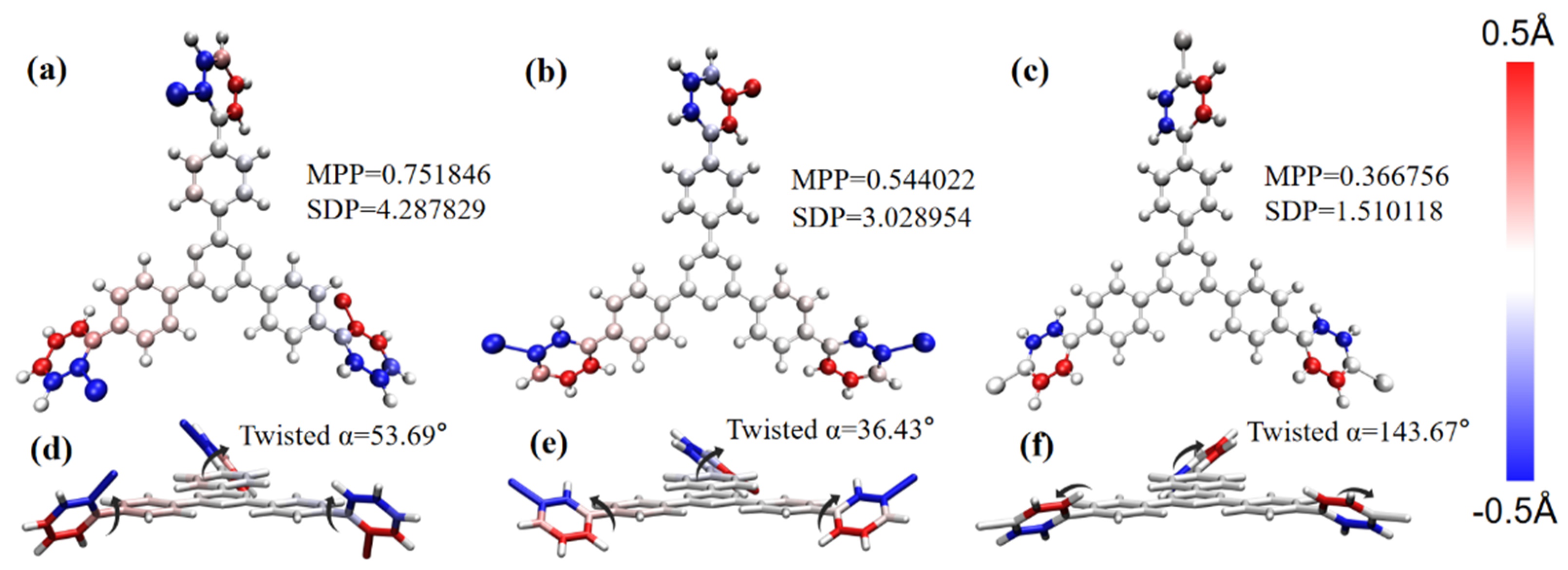 Molecules 28 04700 g002 Molecules 28 04700 g002