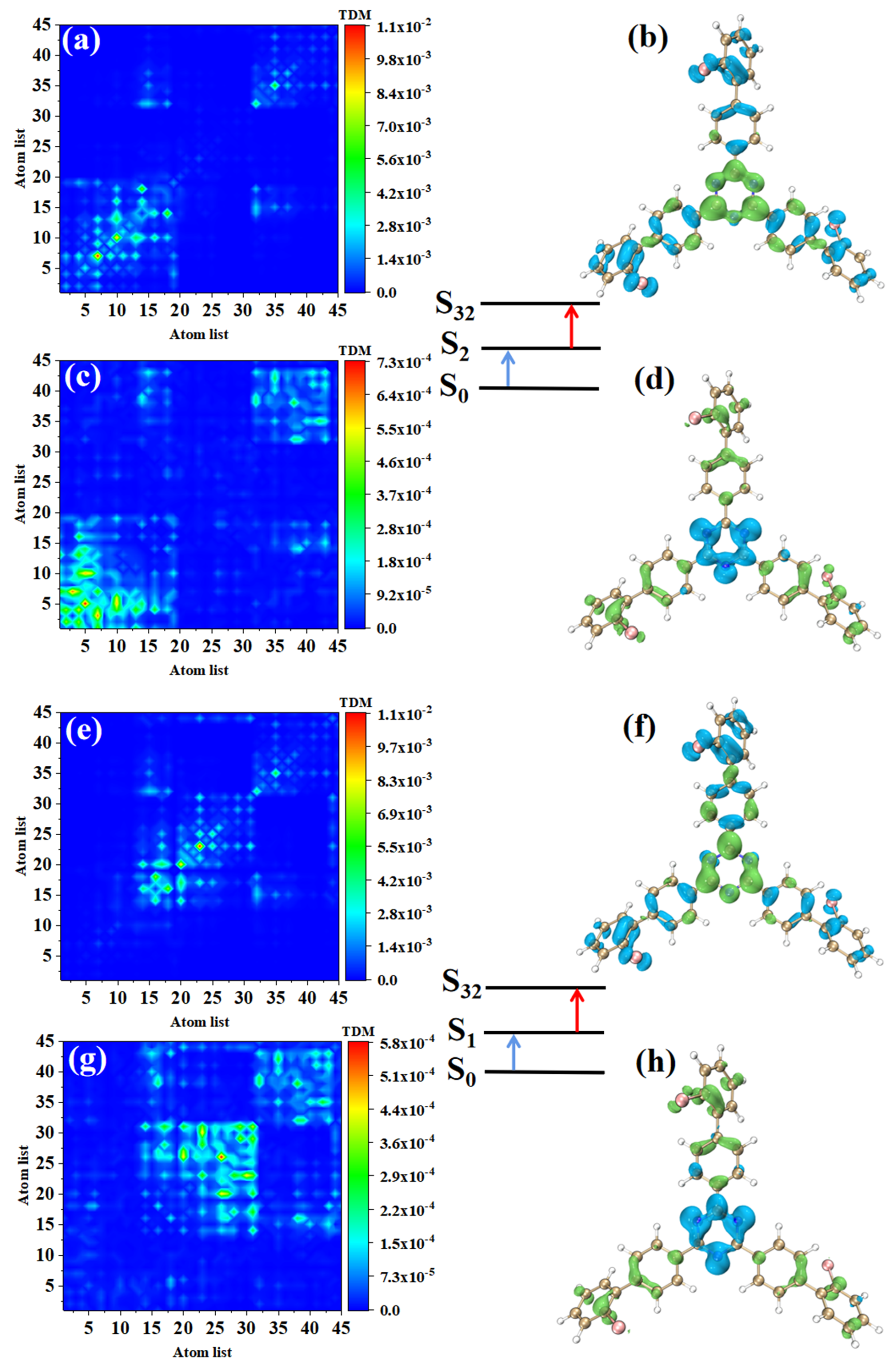 Molecules 28 04700 g006 Molecules 28 04700 g006