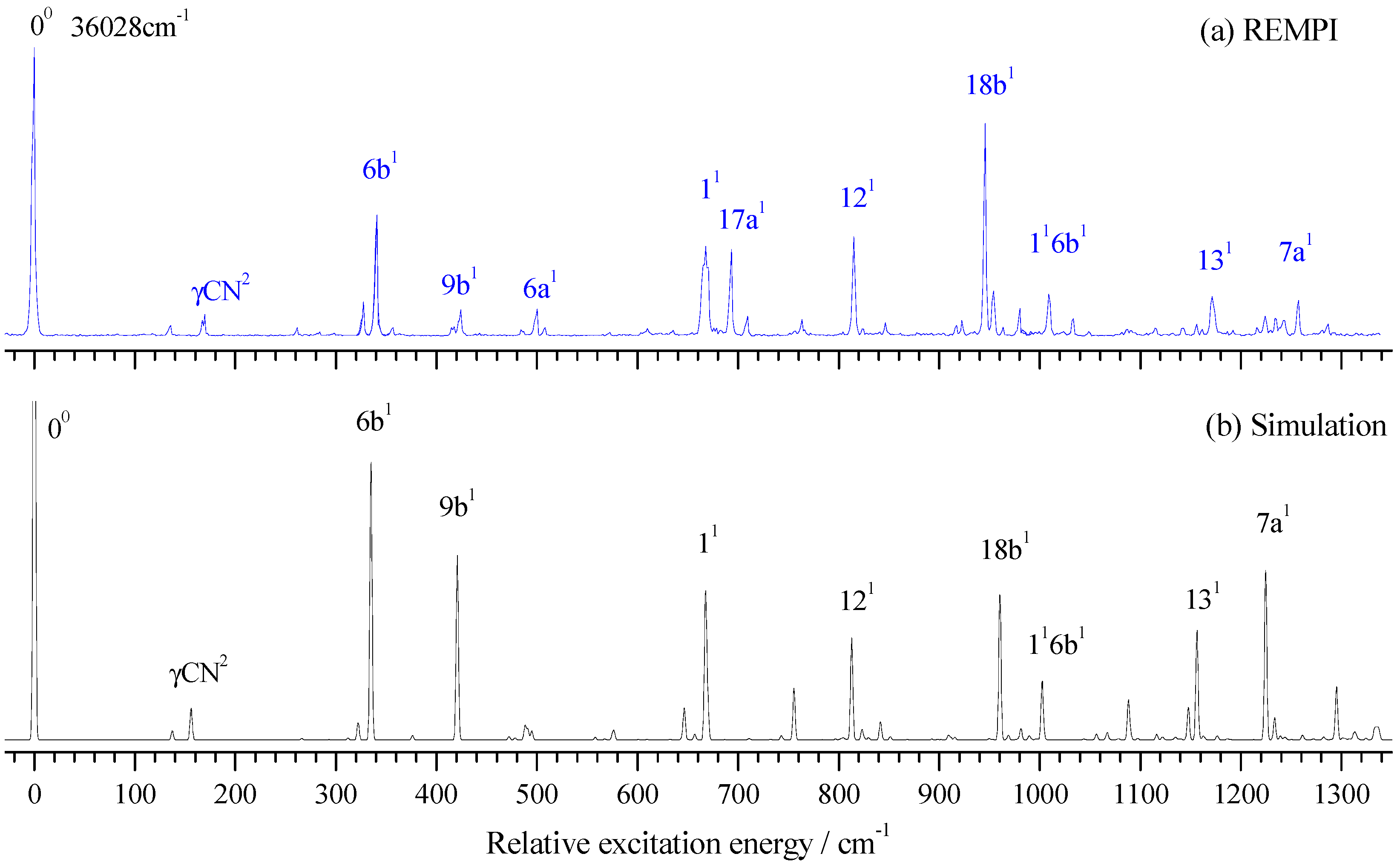 Molecules 28 04702 g002 Molecules 28 04702 g002