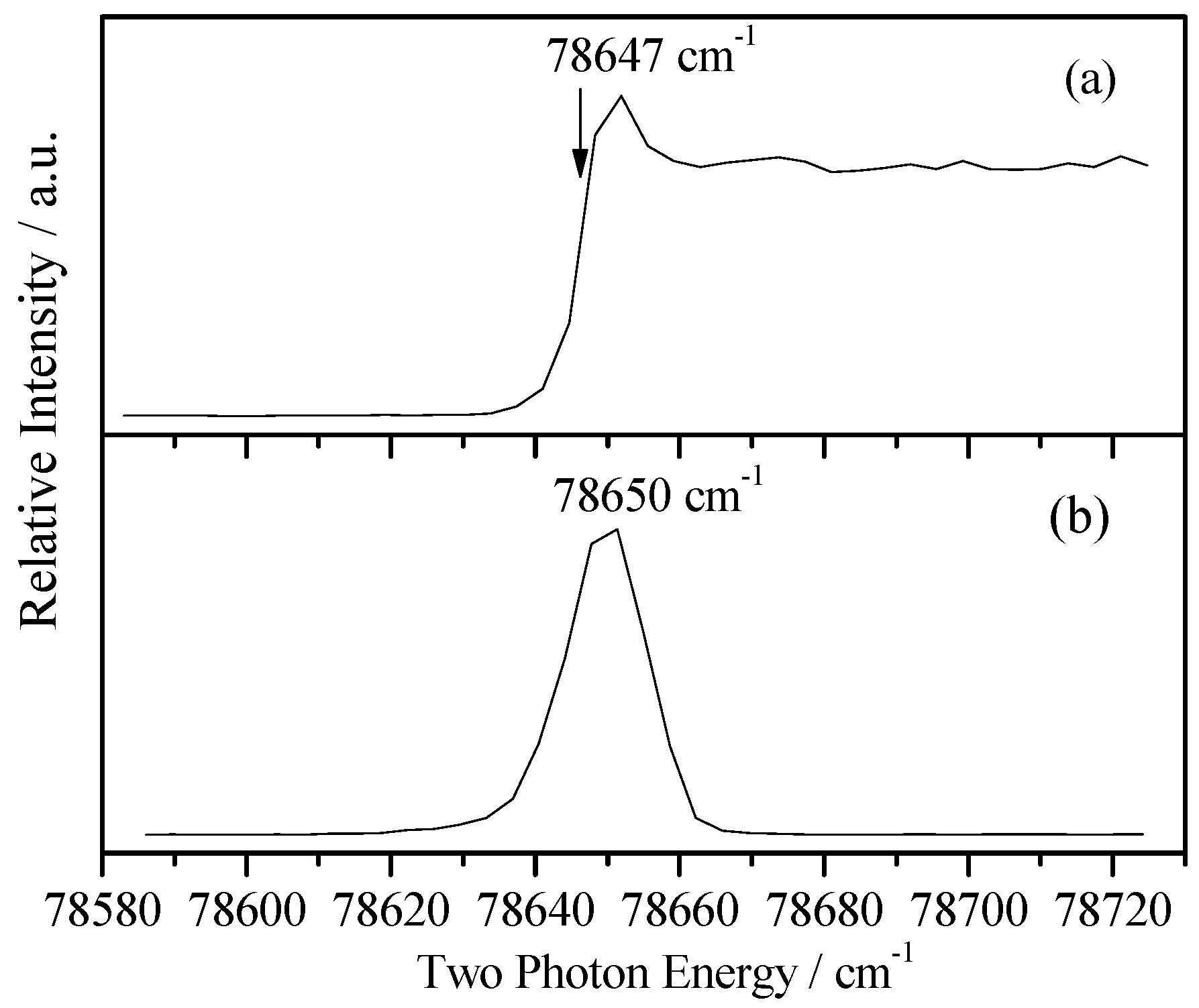 Molecules 28 04702 g003 Molecules 28 04702 g003