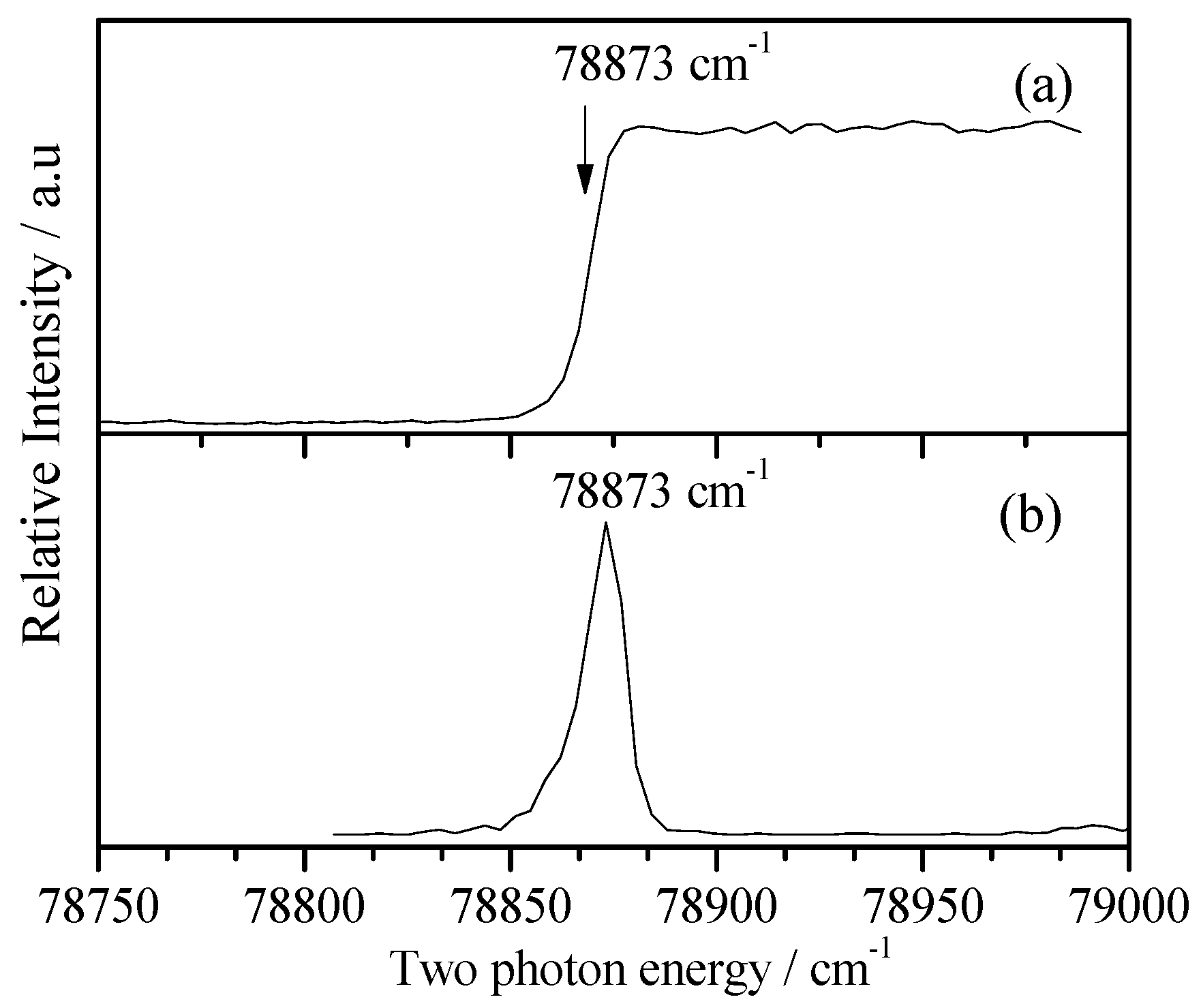Molecules 28 04702 g007 Molecules 28 04702 g007
