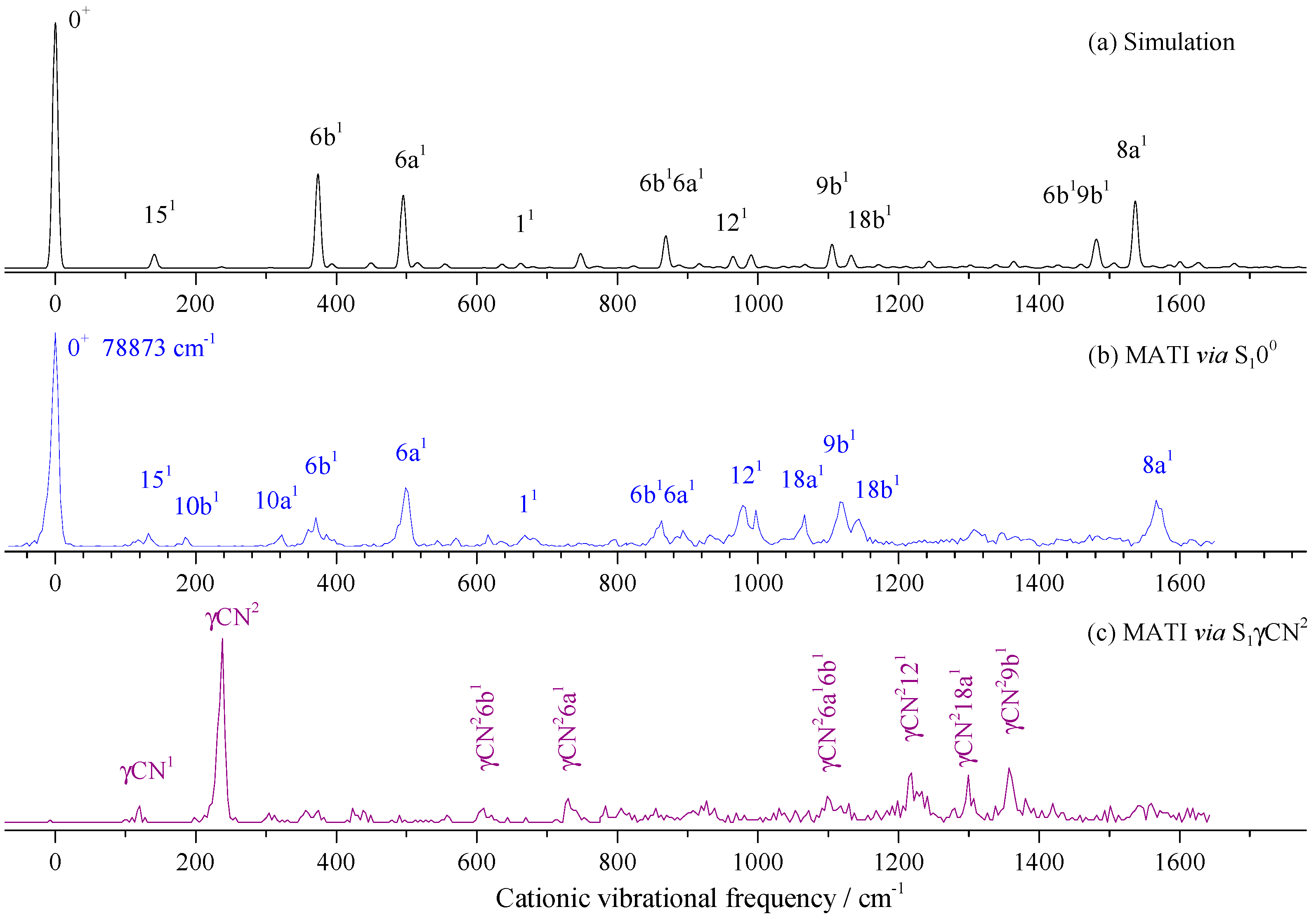 Molecules 28 04702 g008 Molecules 28 04702 g008