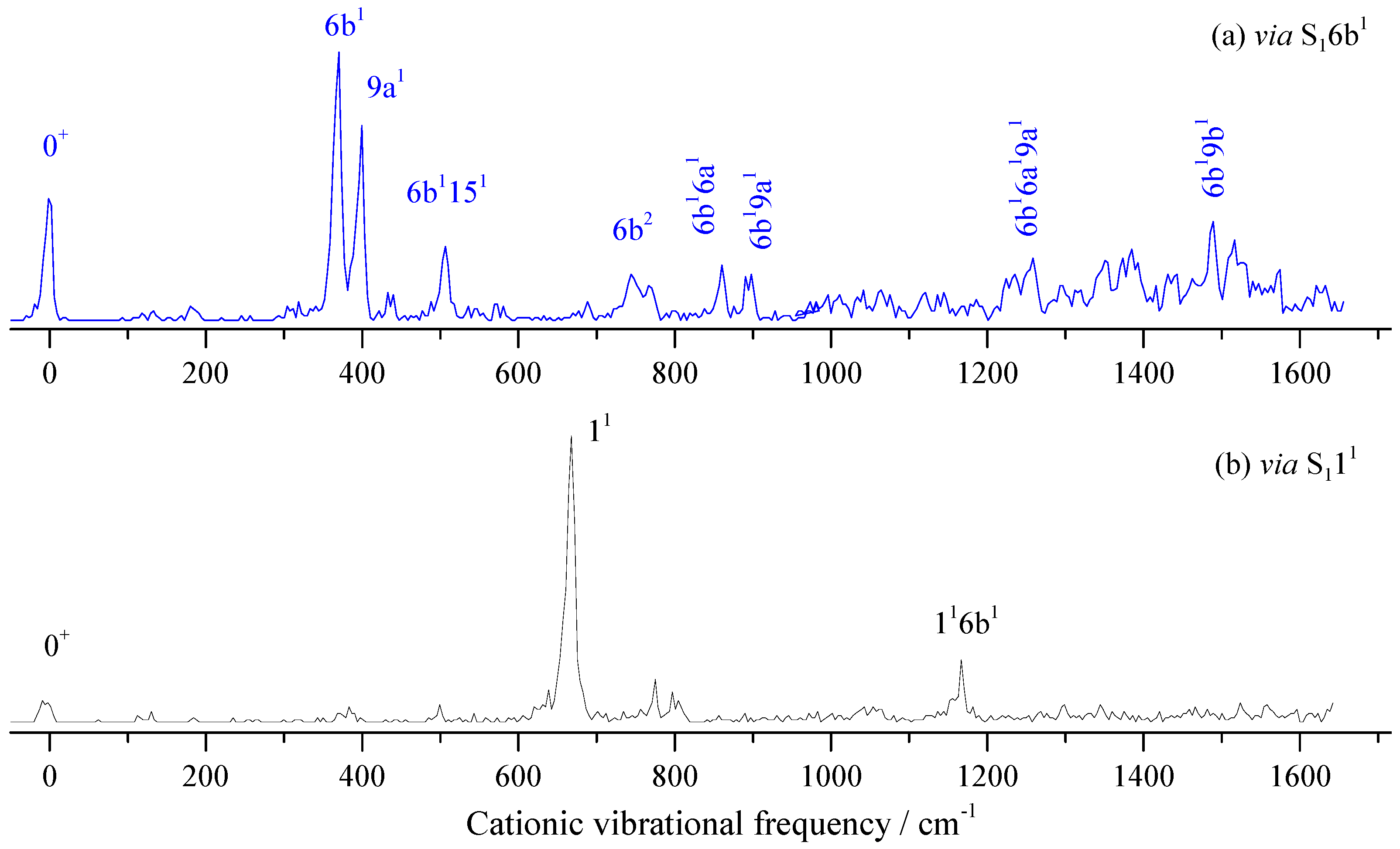 Molecules 28 04702 g009 Molecules 28 04702 g009