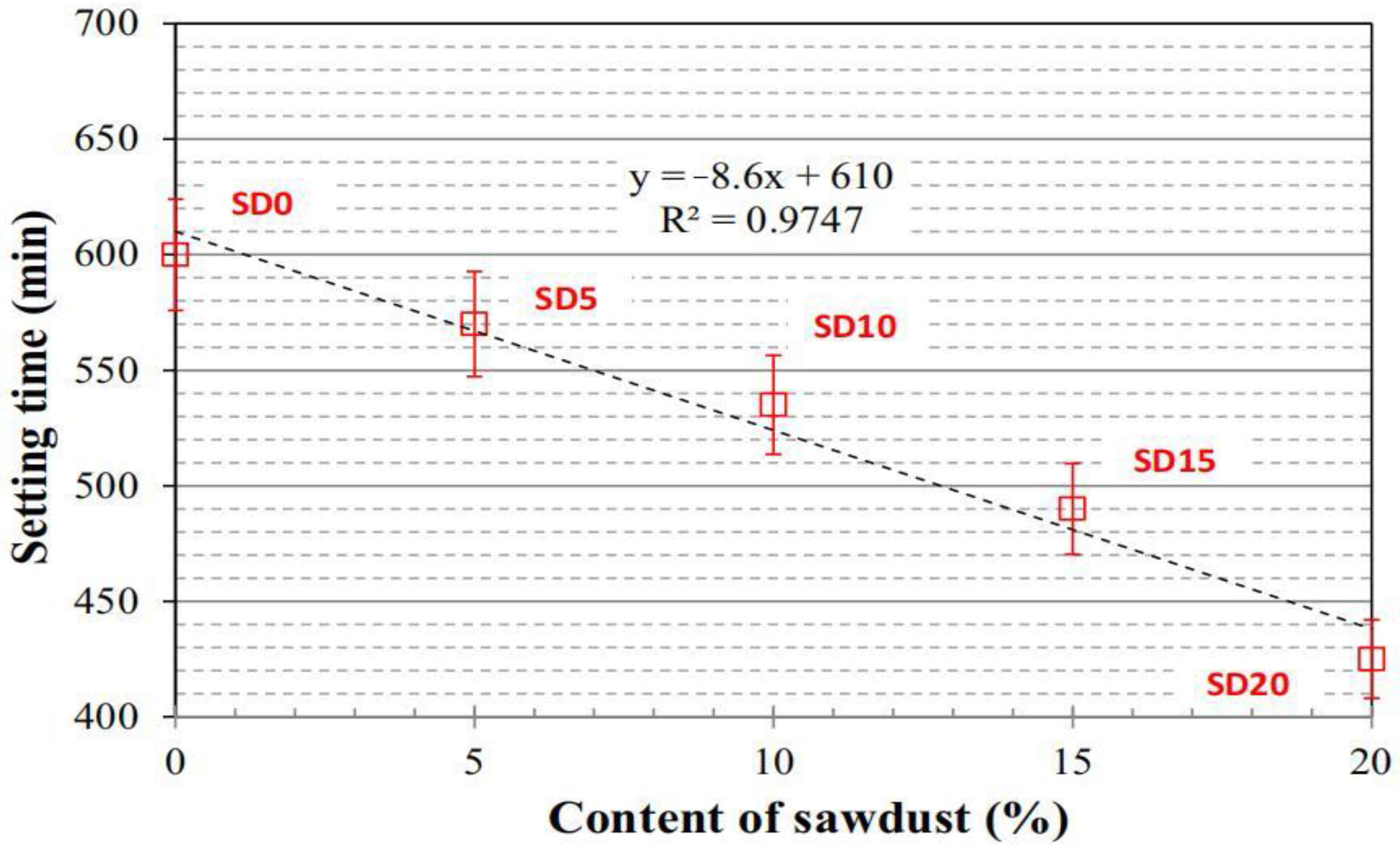 Molecules 28 04710 g005 Molecules 28 04710 g005