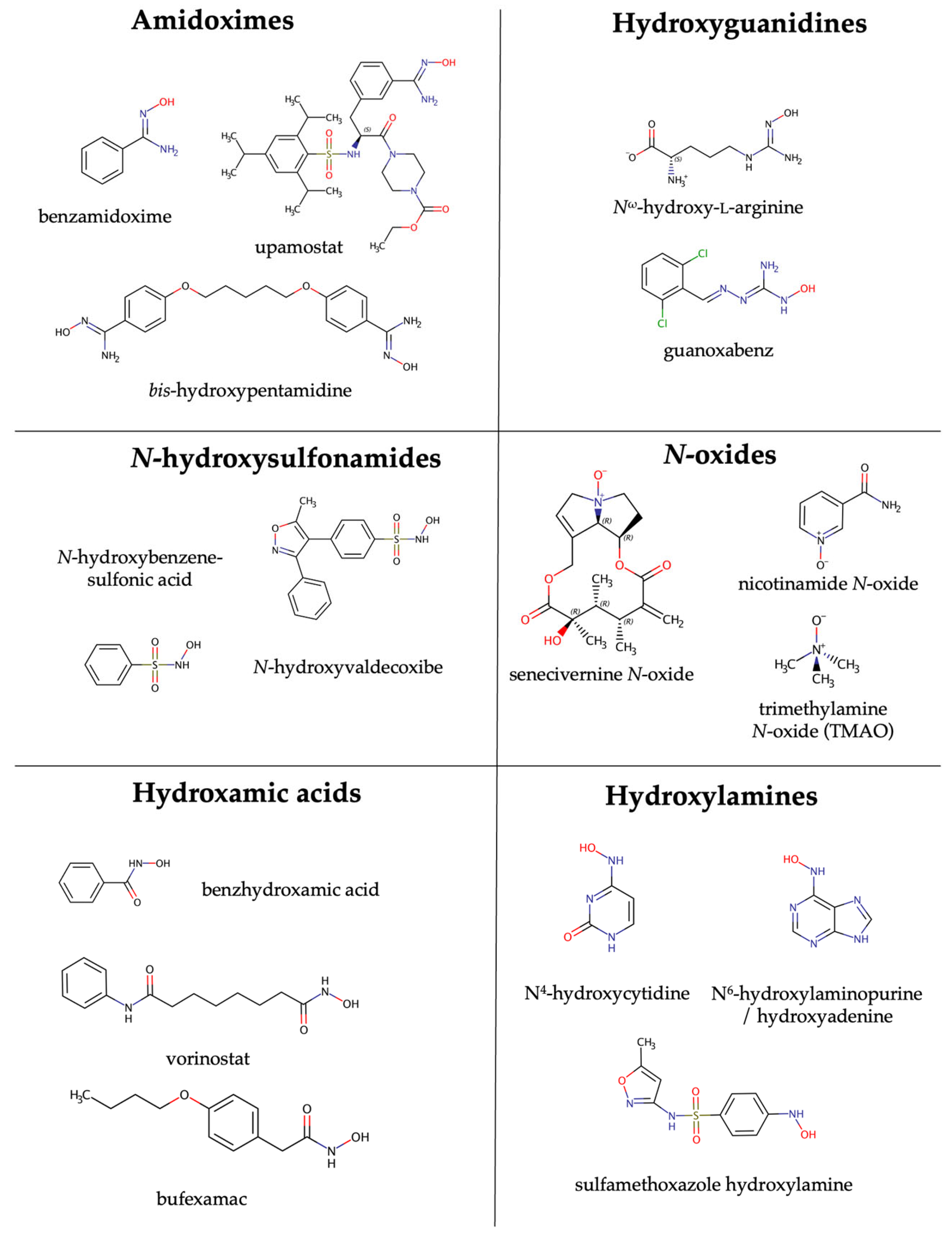 Molecules 28 04713 g006 Molecules 28 04713 g006
