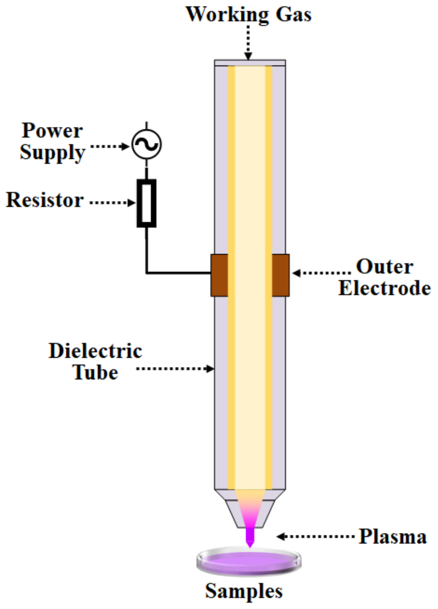 Molecules 28 04714 g001 Molecules 28 04714 g001