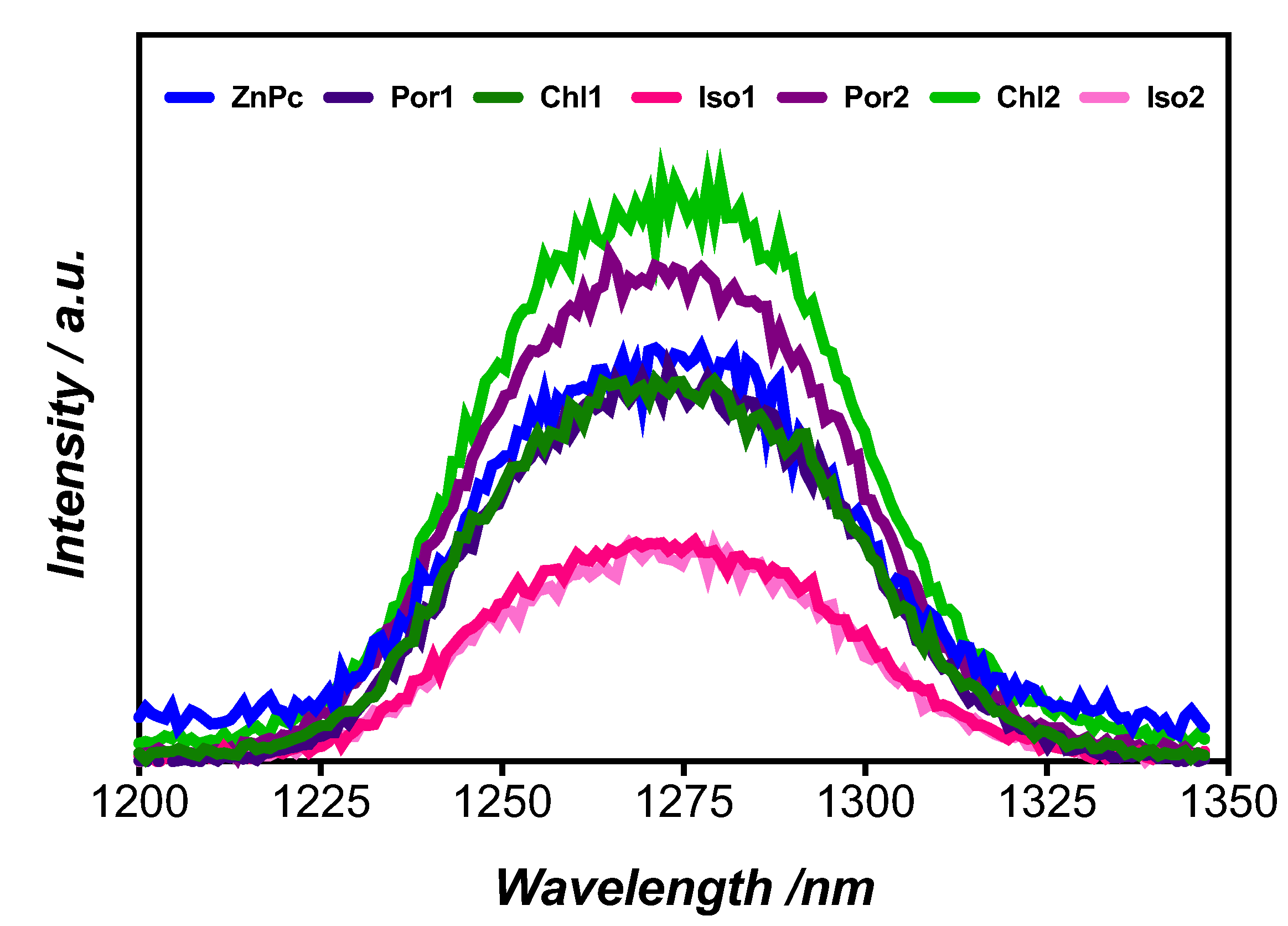 Molecules 28 04716 g002 Molecules 28 04716 g002