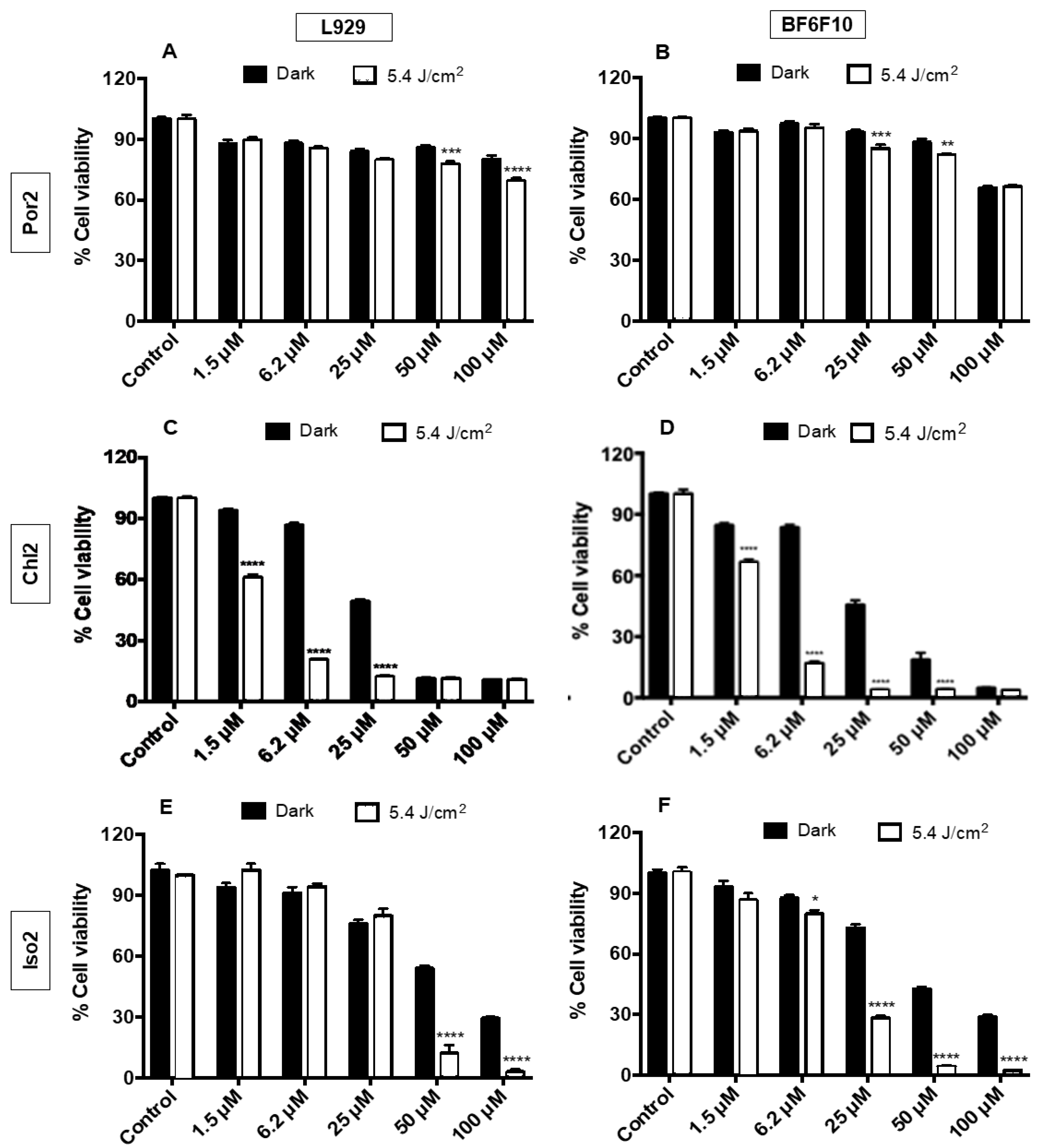 Molecules 28 04716 g004 Molecules 28 04716 g004