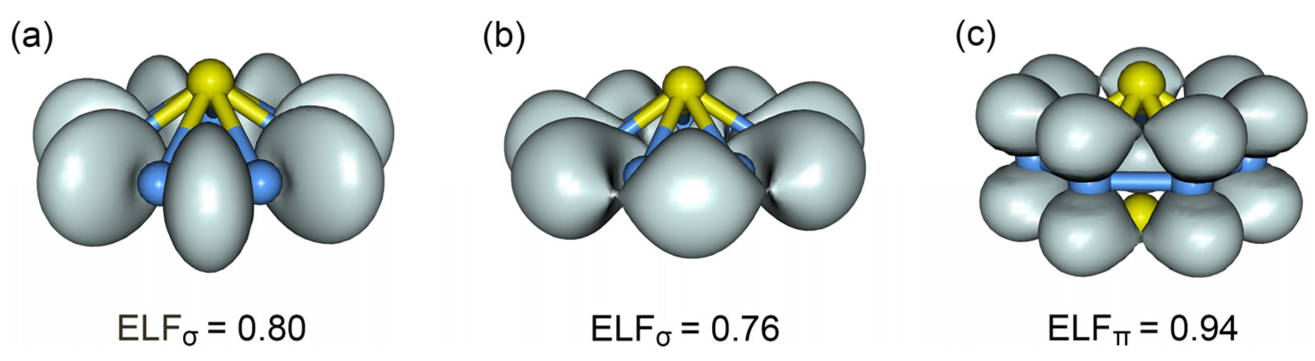 Molecules 28 04721 g005