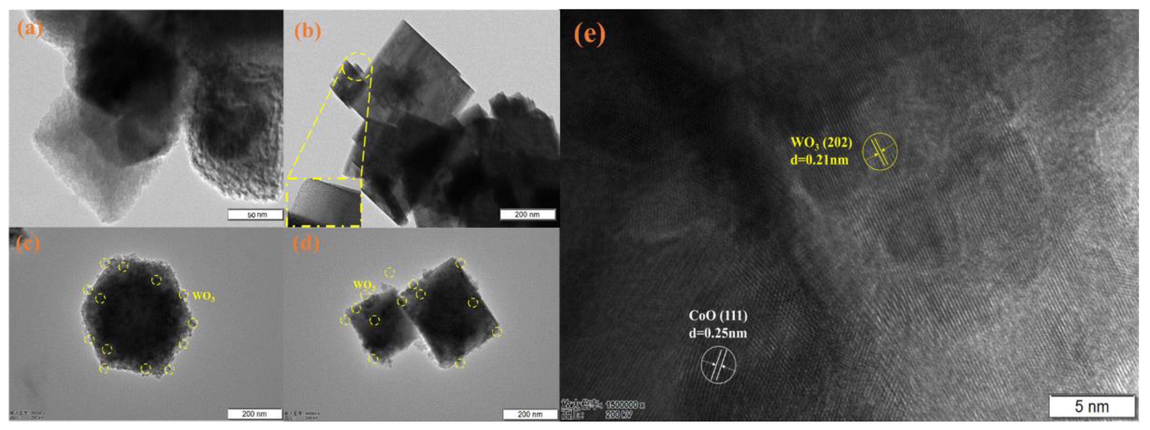 Molecules 28 04727 g002 Molecules 28 04727 g002