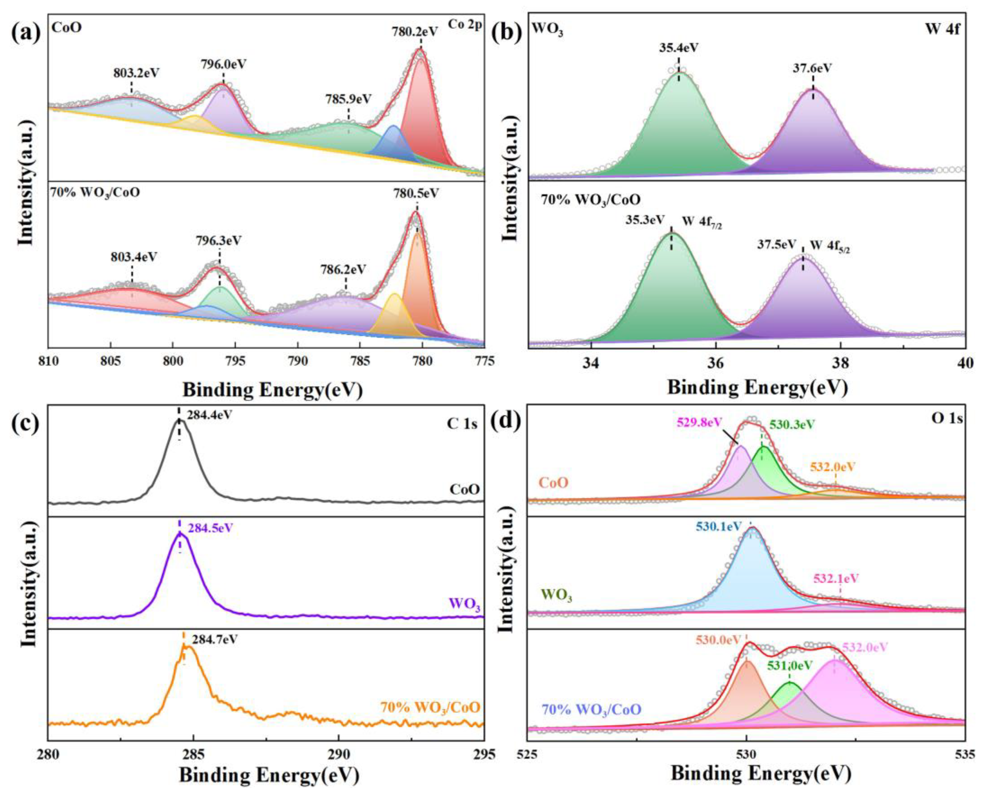 Molecules 28 04727 g003 Molecules 28 04727 g003