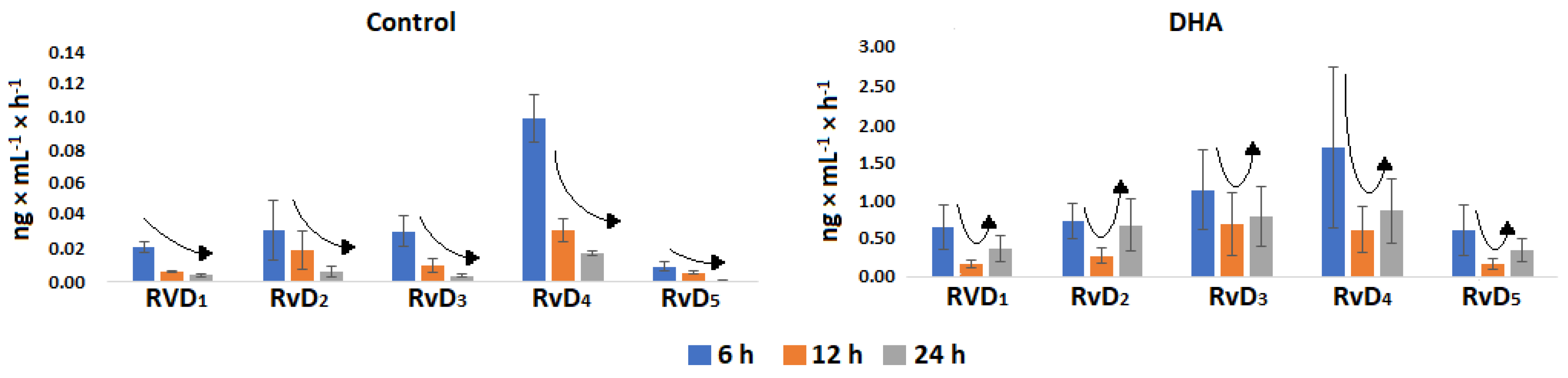 Molecules 28 04728 g003