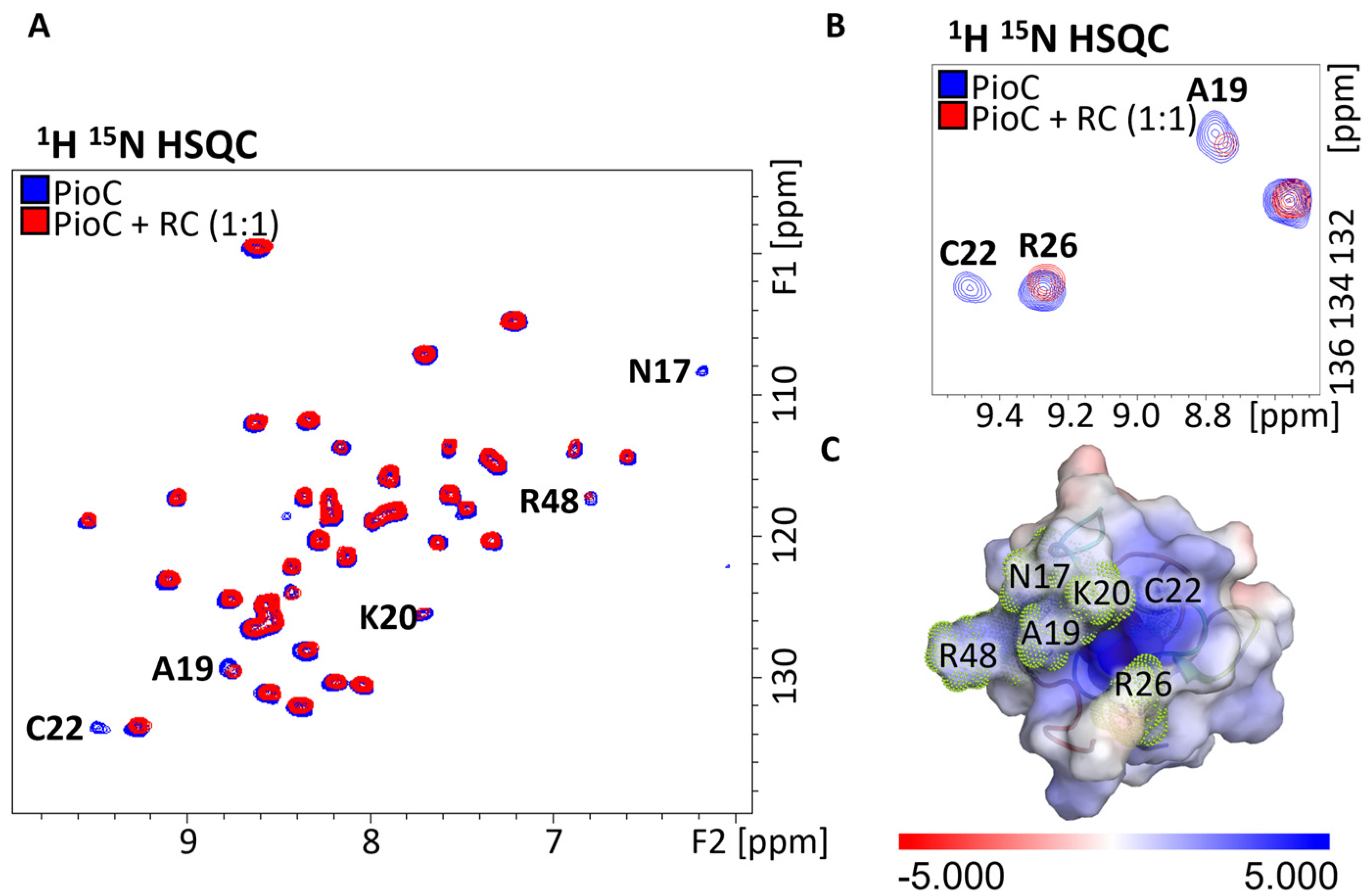 Molecules 28 04733 g002