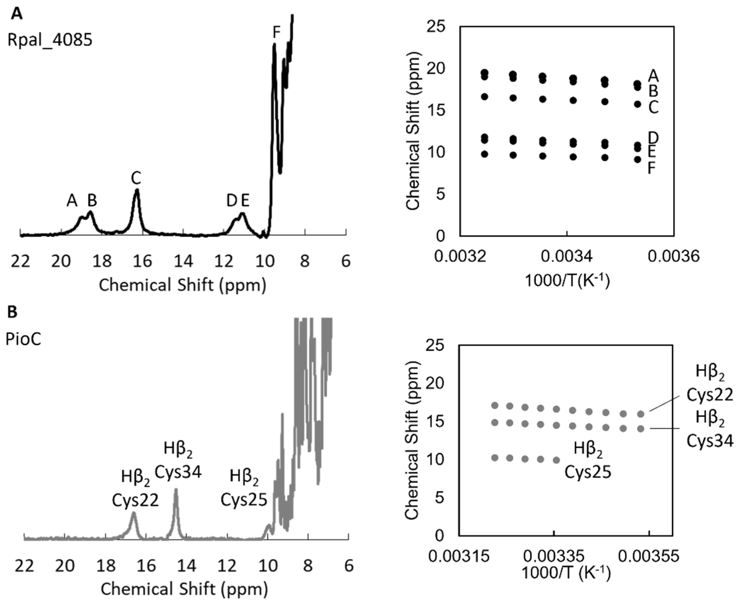 Molecules 28 04733 g003