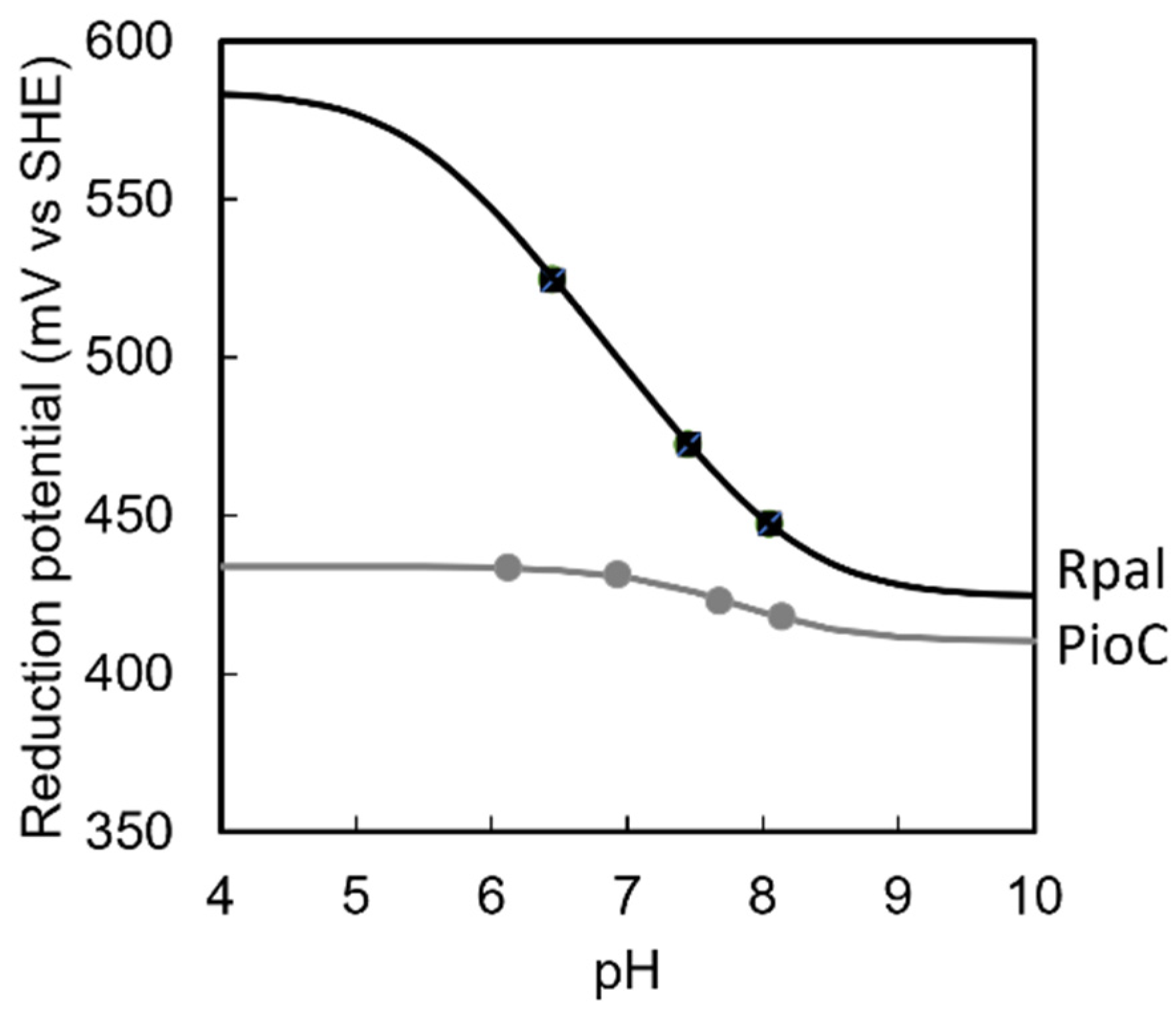 Molecules 28 04733 g004
