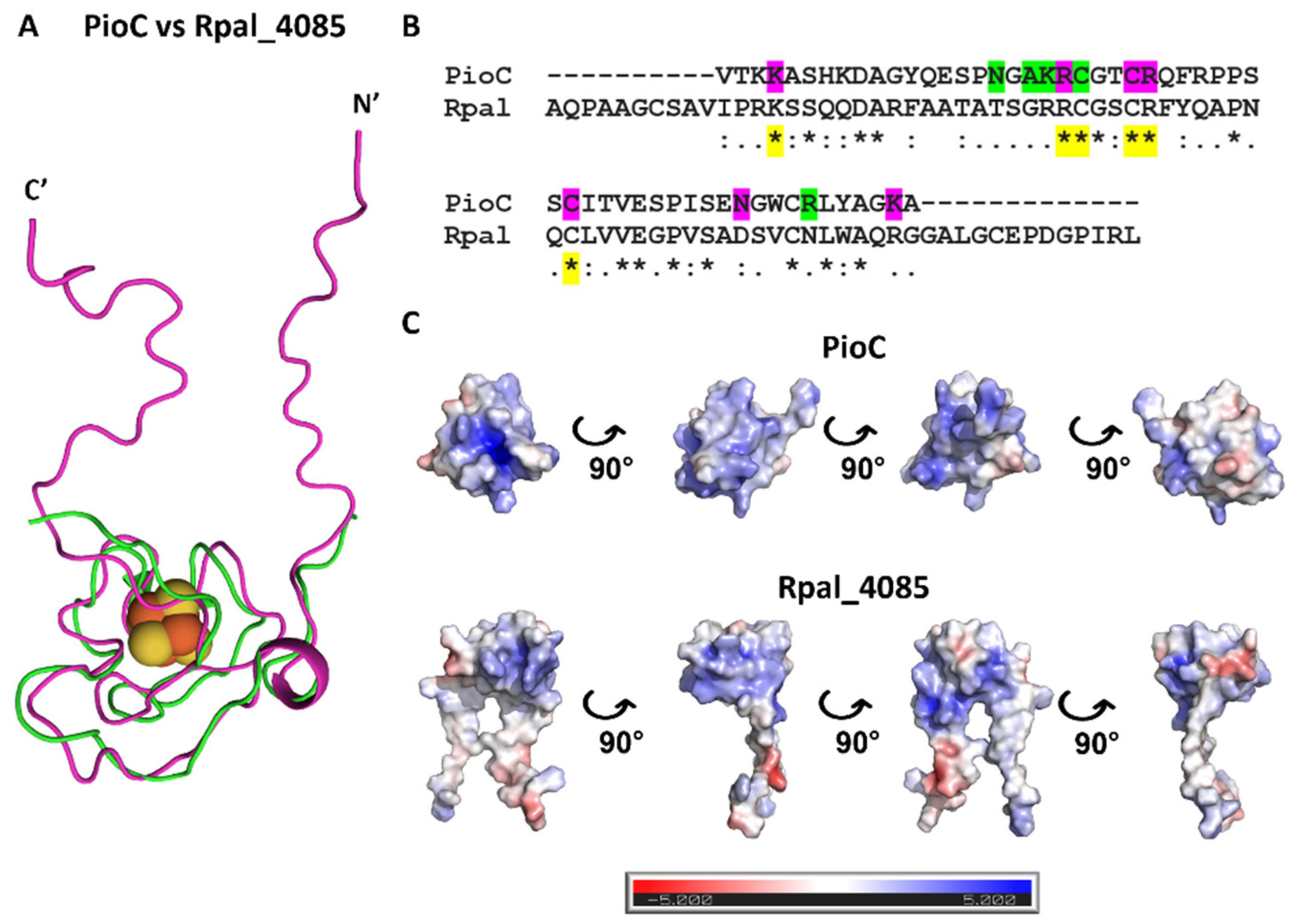 Molecules 28 04733 g005