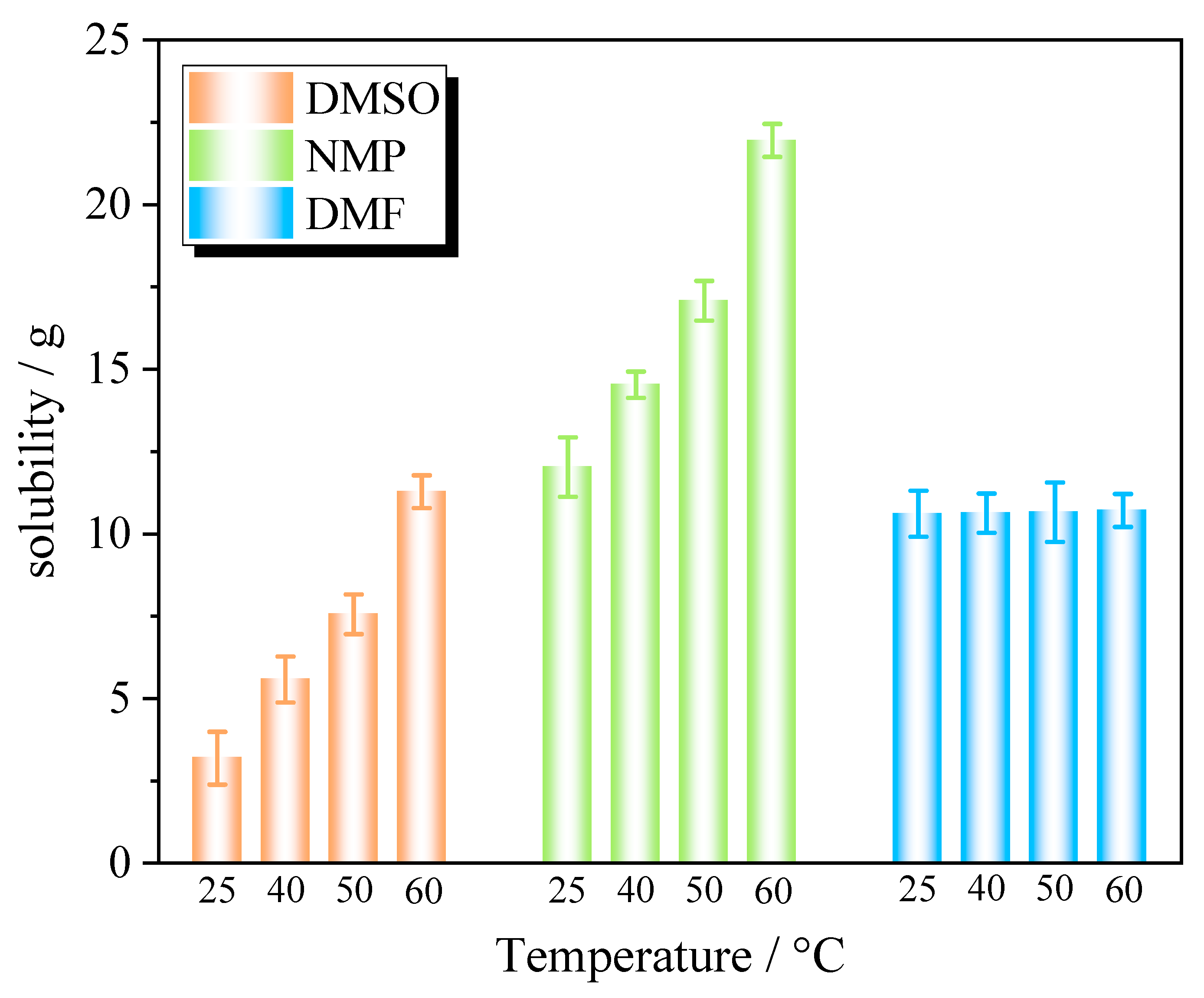 Molecules 28 04735 g001