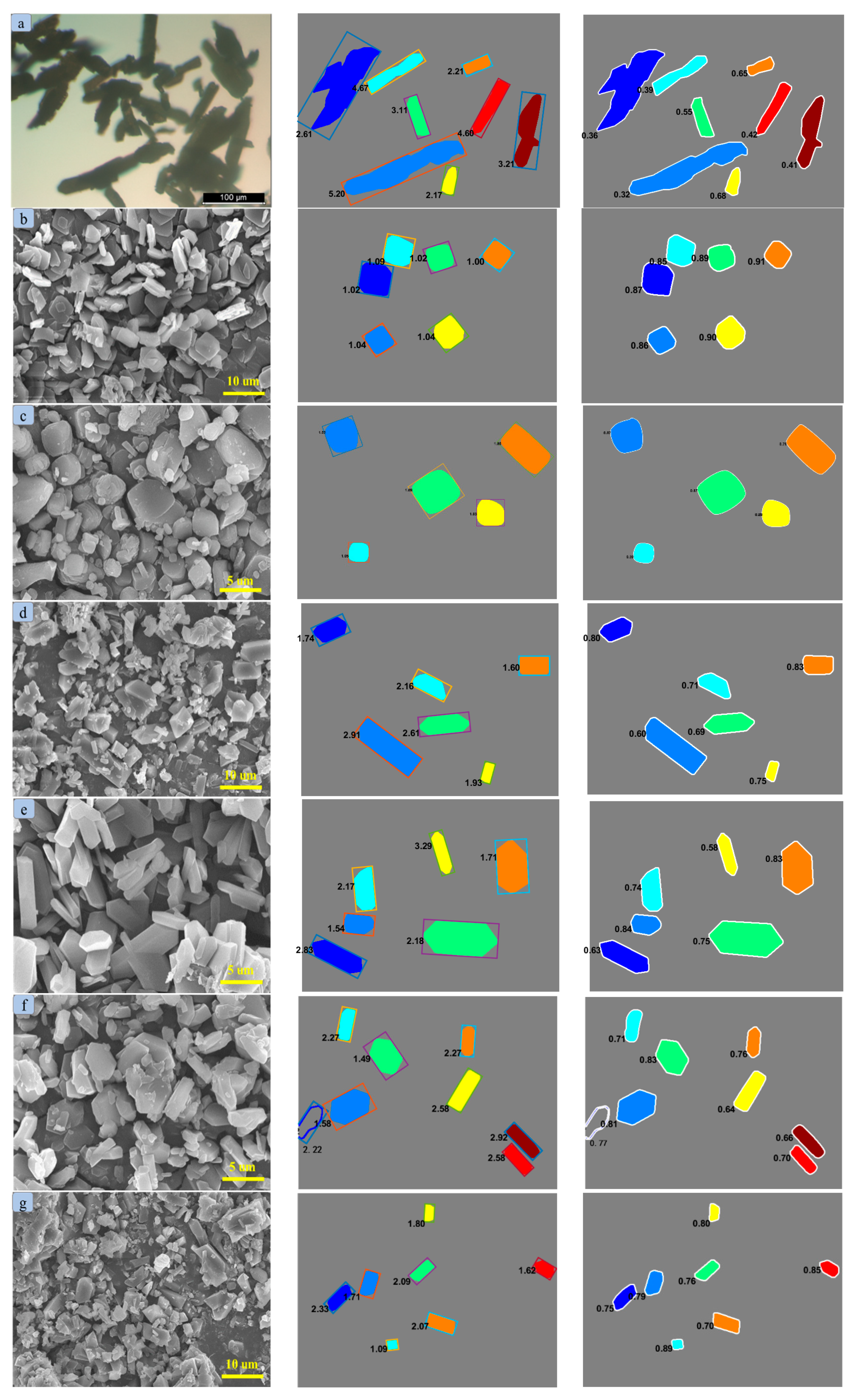 Molecules 28 04735 g005a
