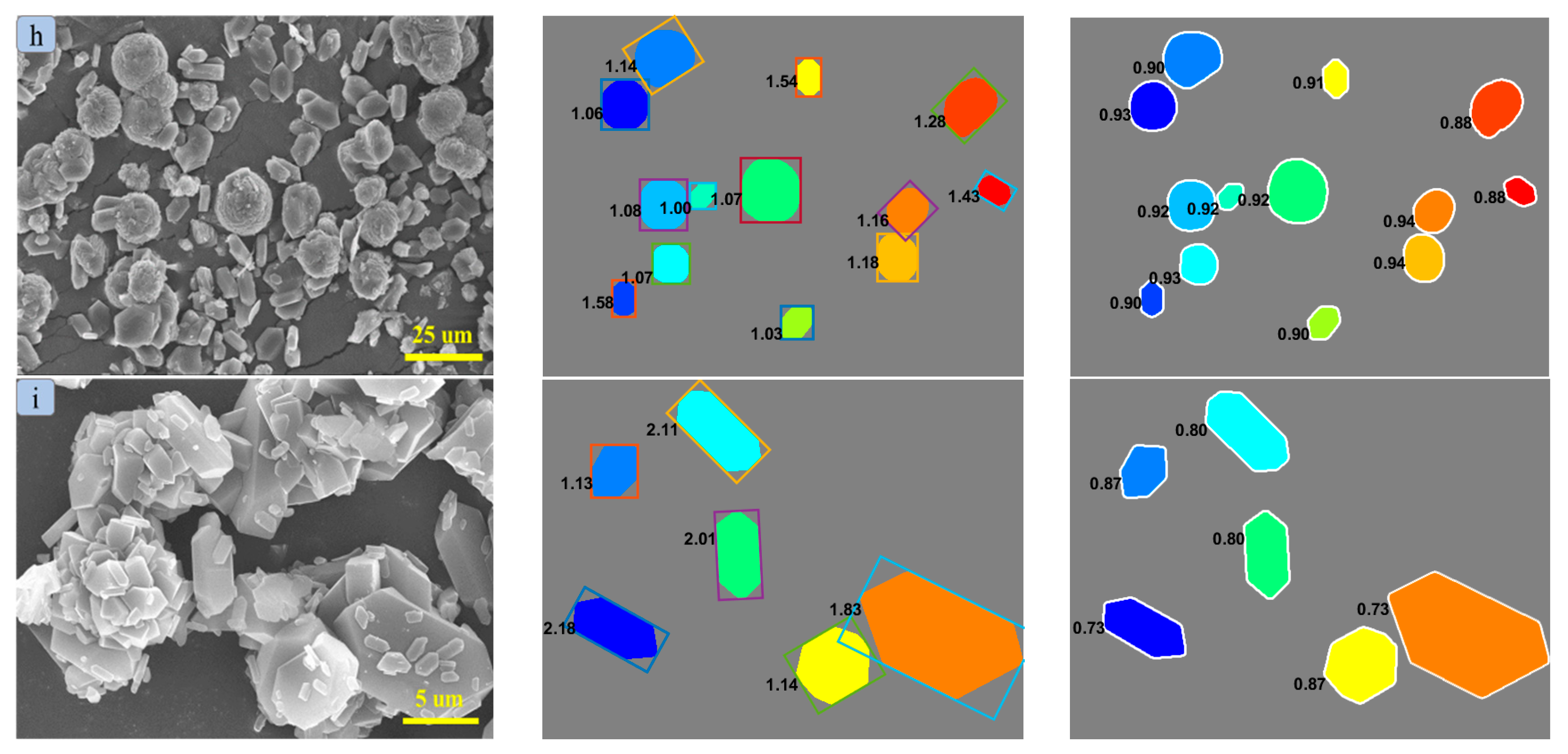 Molecules 28 04735 g005b