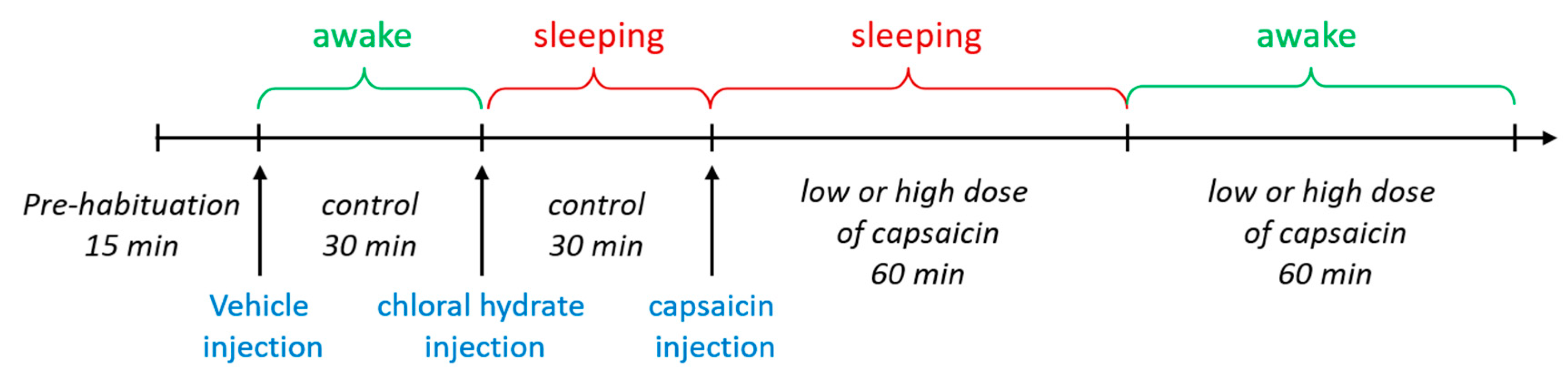 Molecules 28 04736 g002 Molecules 28 04736 g002