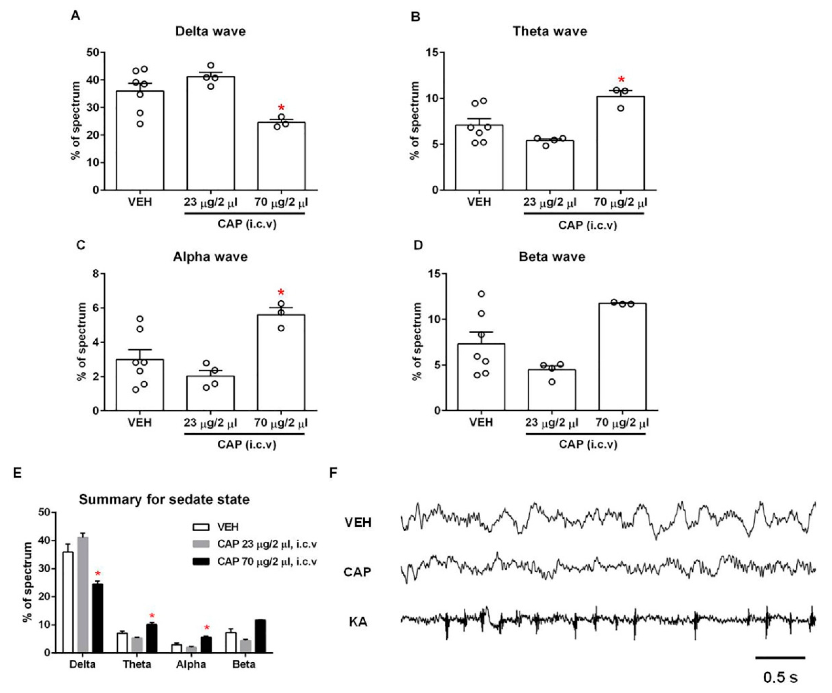 Molecules 28 04736 g003 Molecules 28 04736 g003