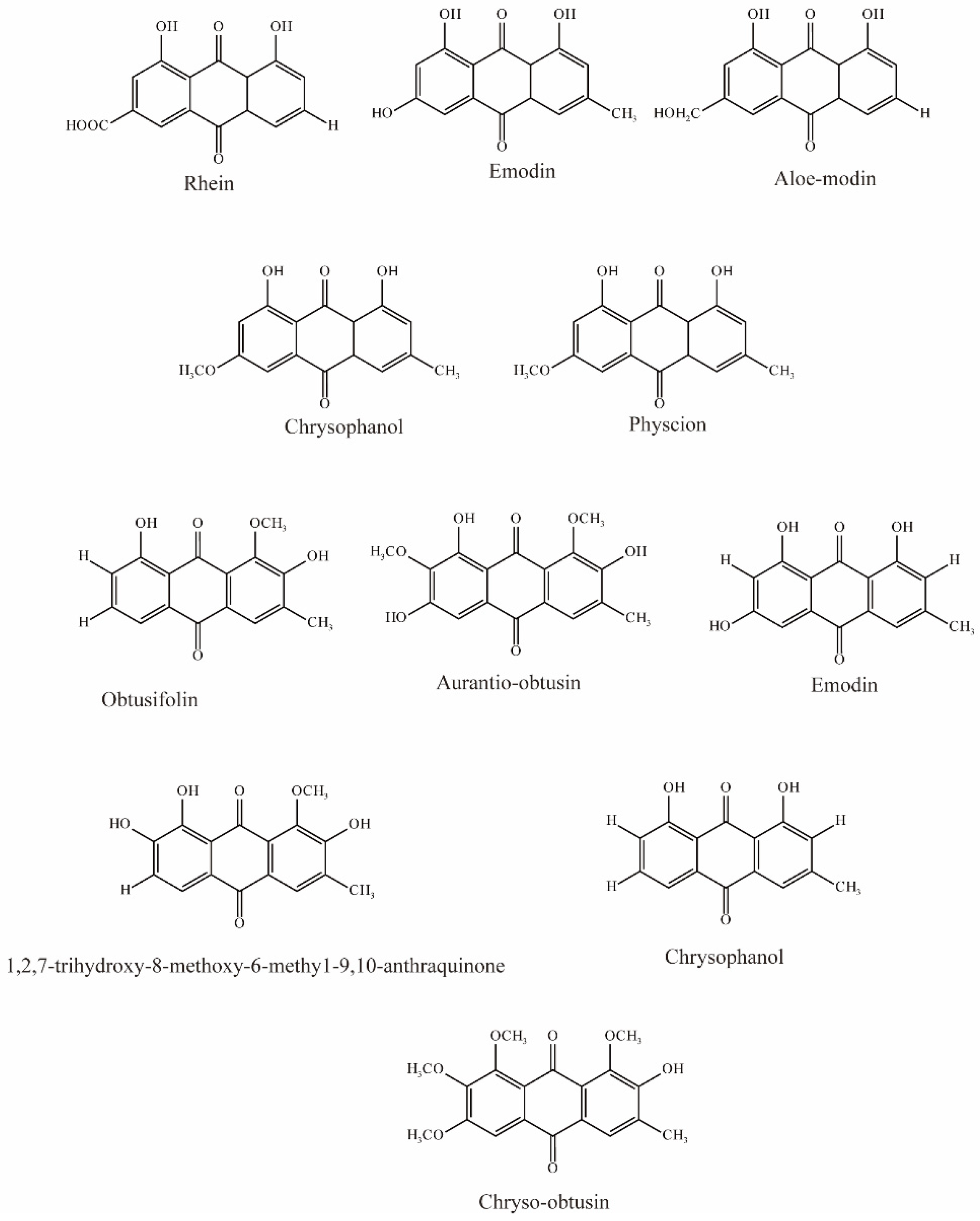 Molecules 28 04740 g004