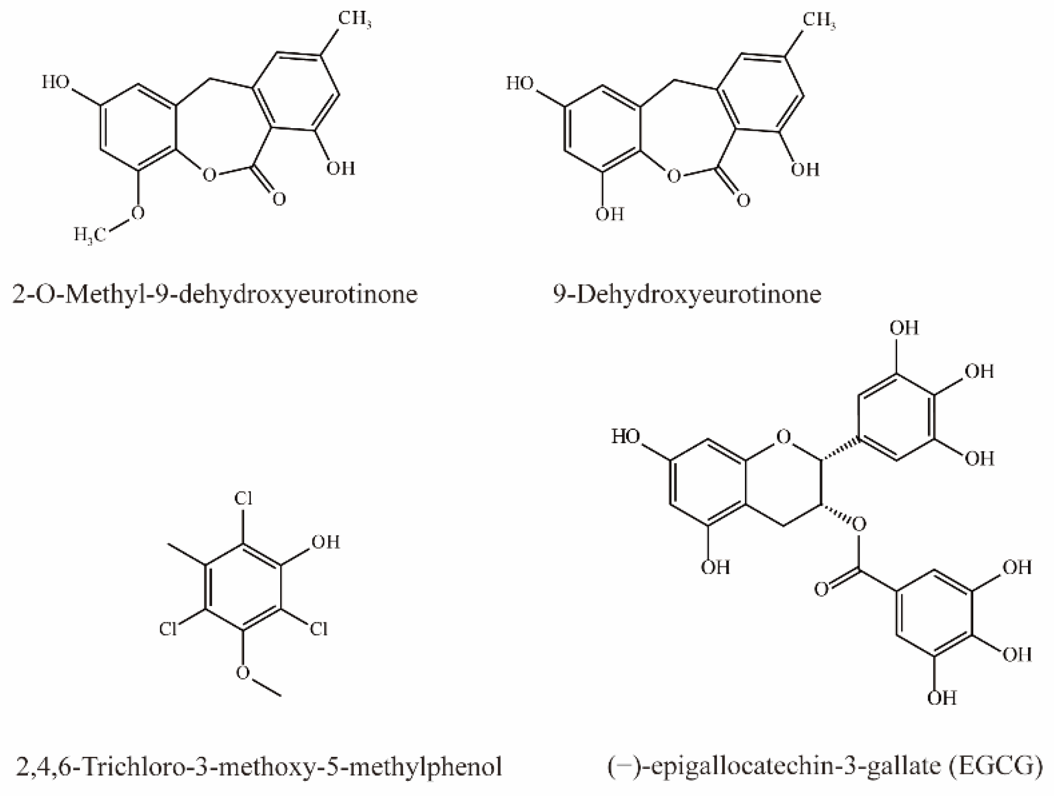 Molecules 28 04740 g005